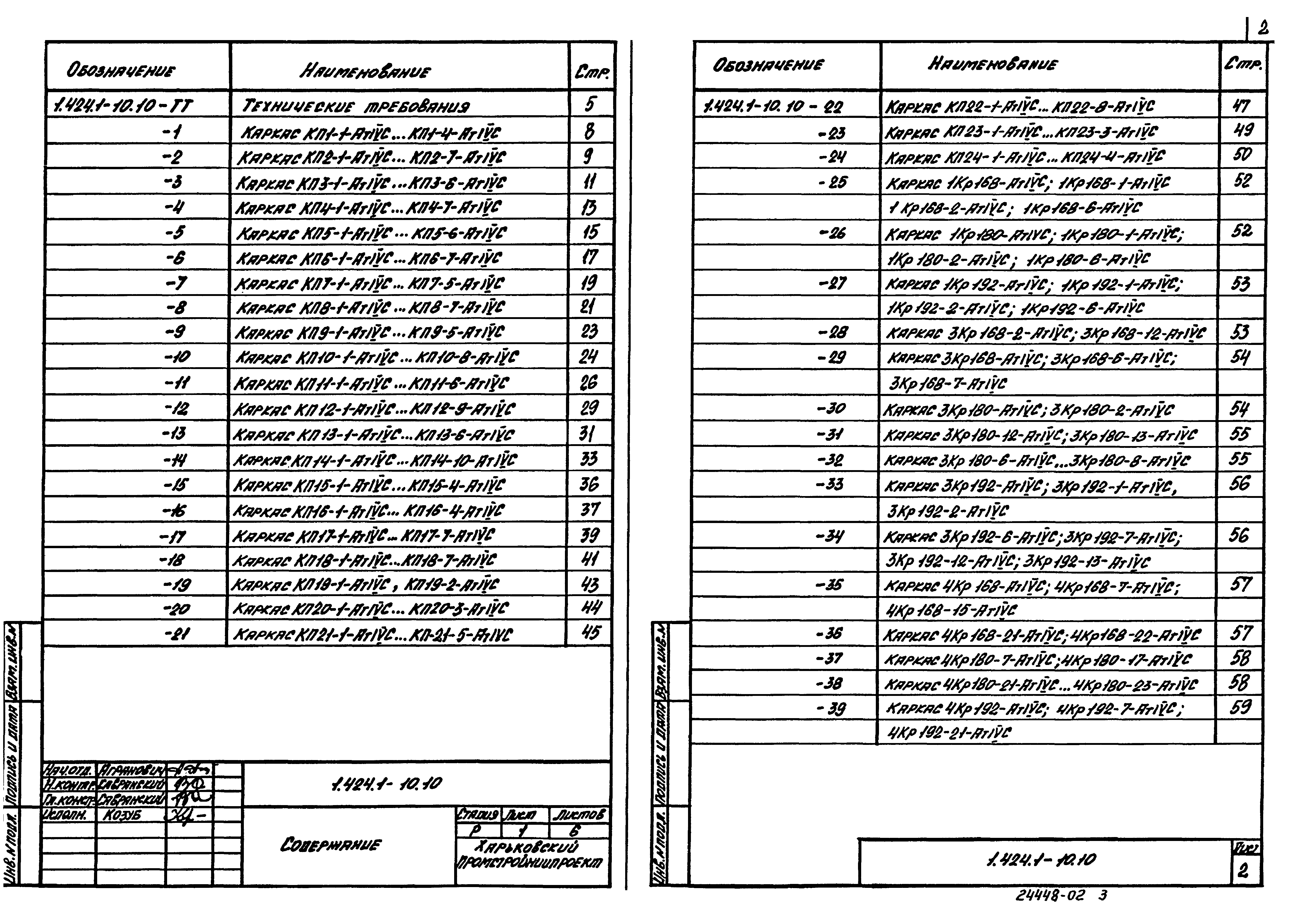 Серия 1.424.1-10