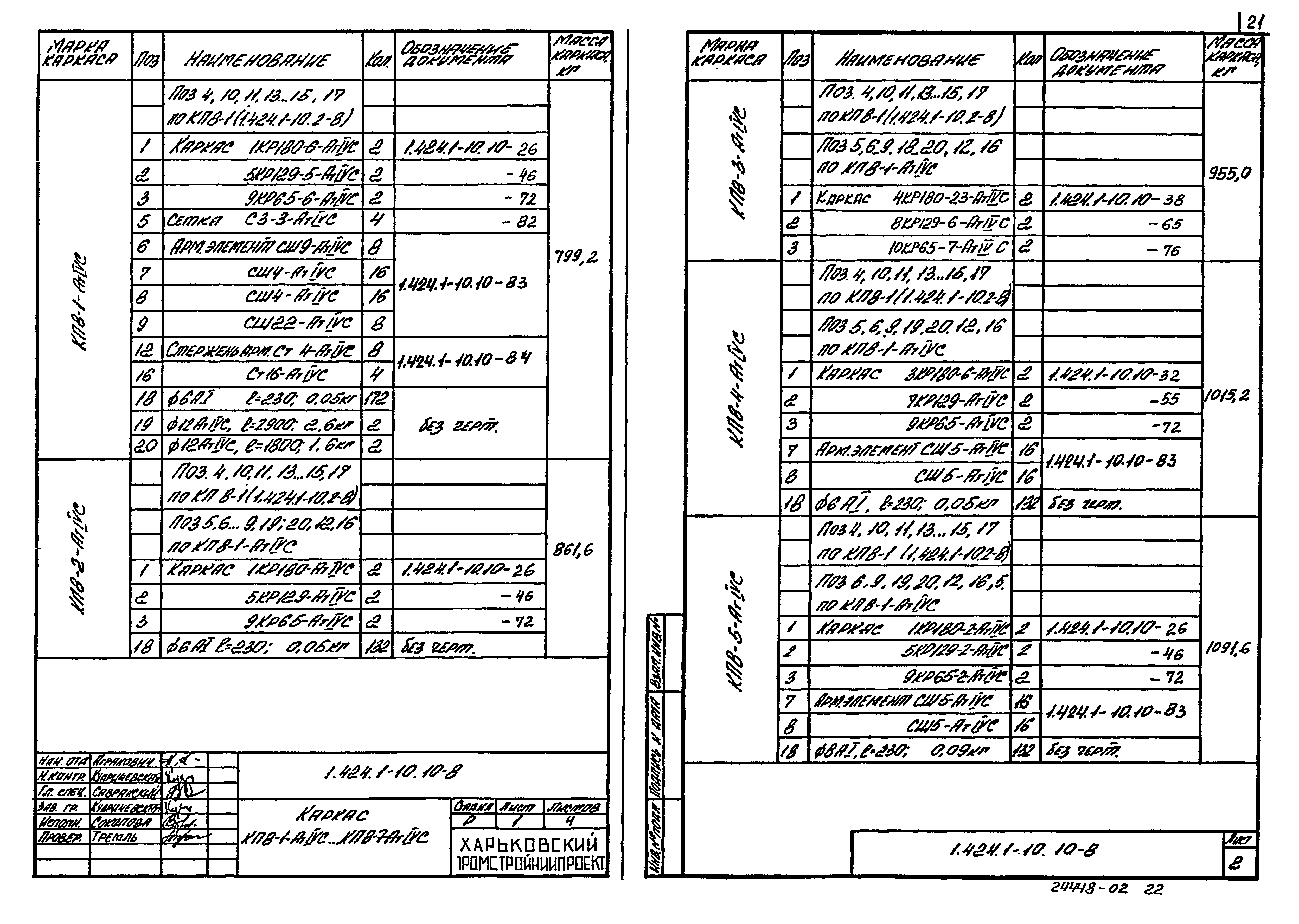 Серия 1.424.1-10