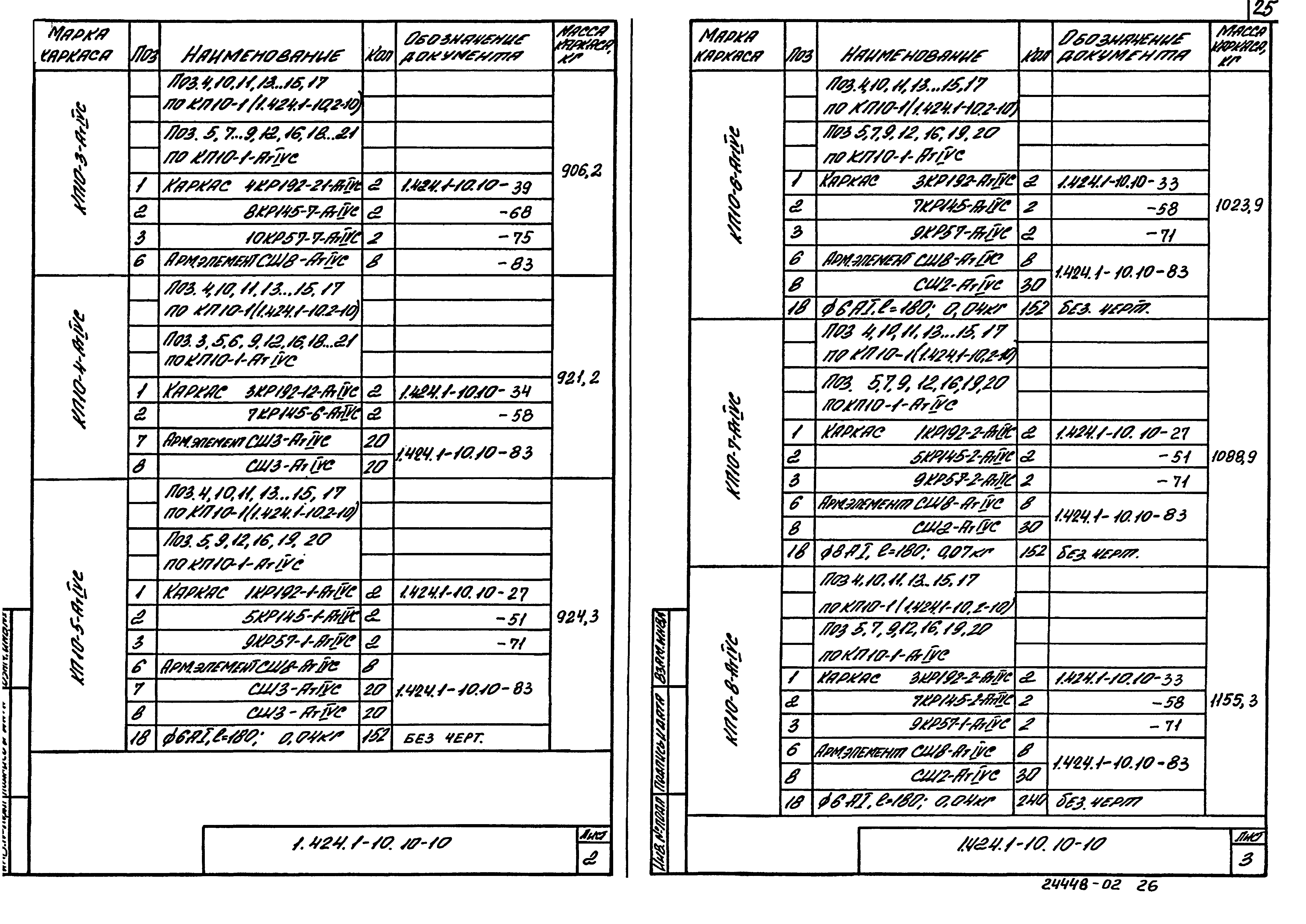 Серия 1.424.1-10