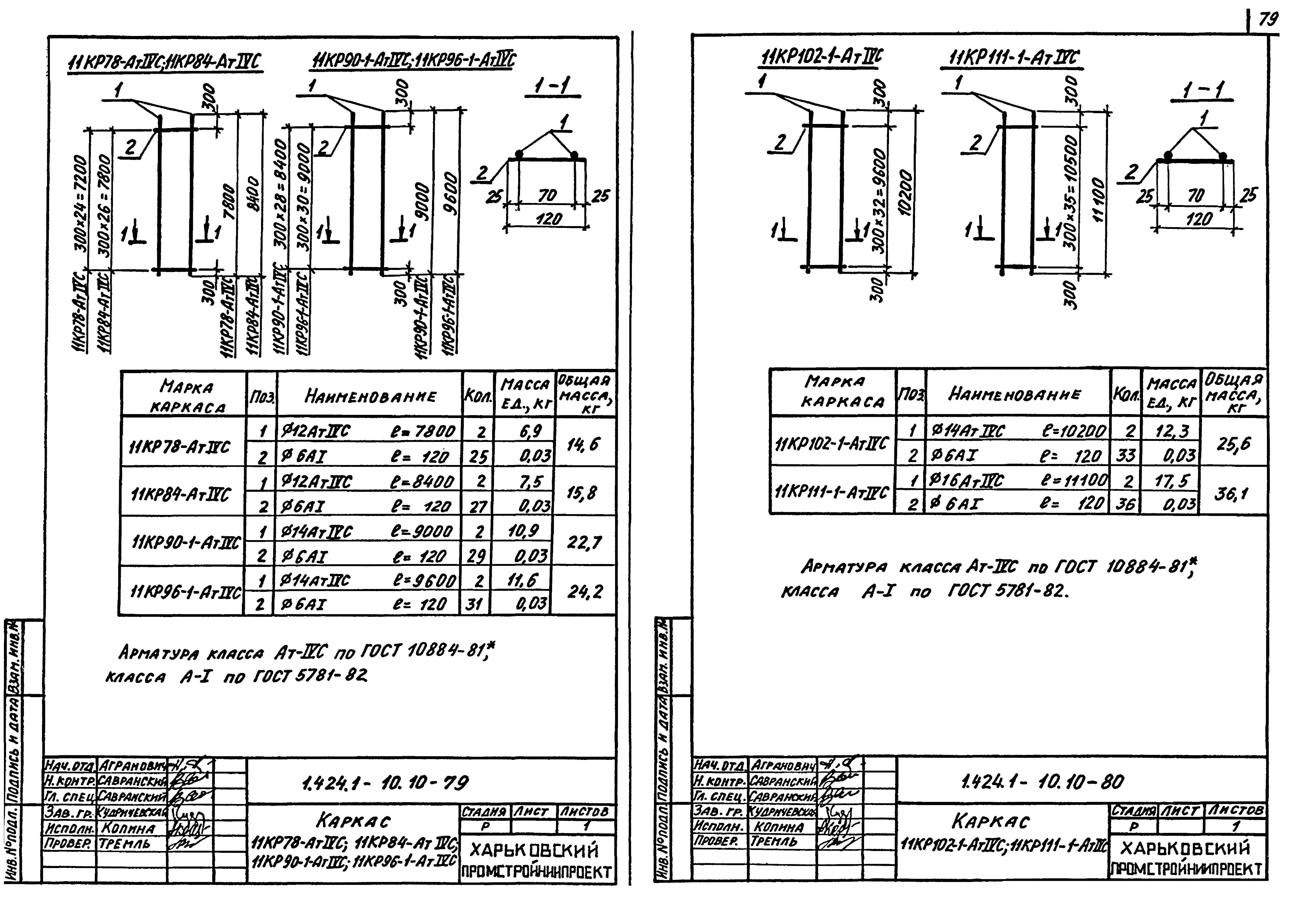 Серия 1.424.1-10