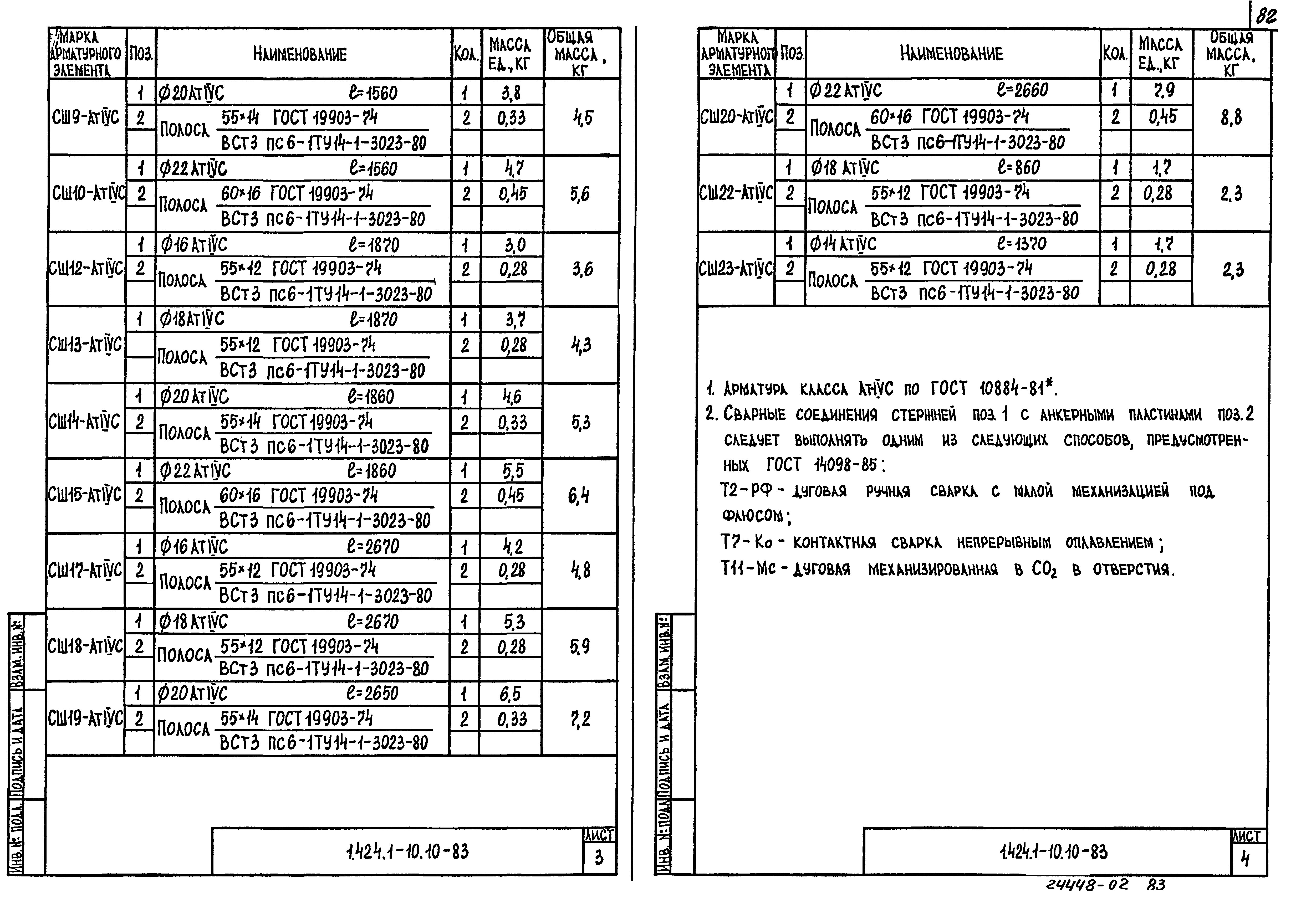 Серия 1.424.1-10