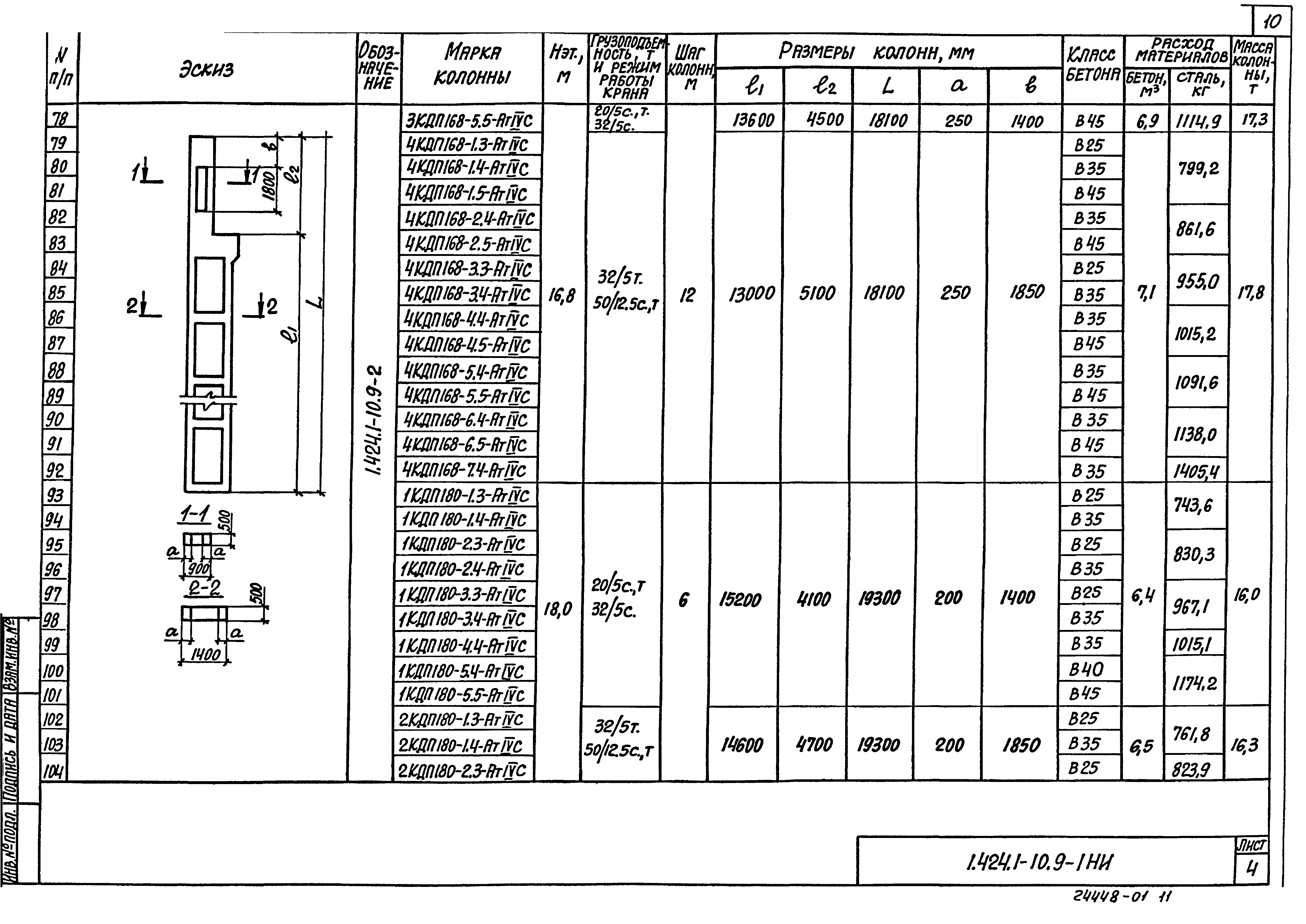 Серия 1.424.1-10