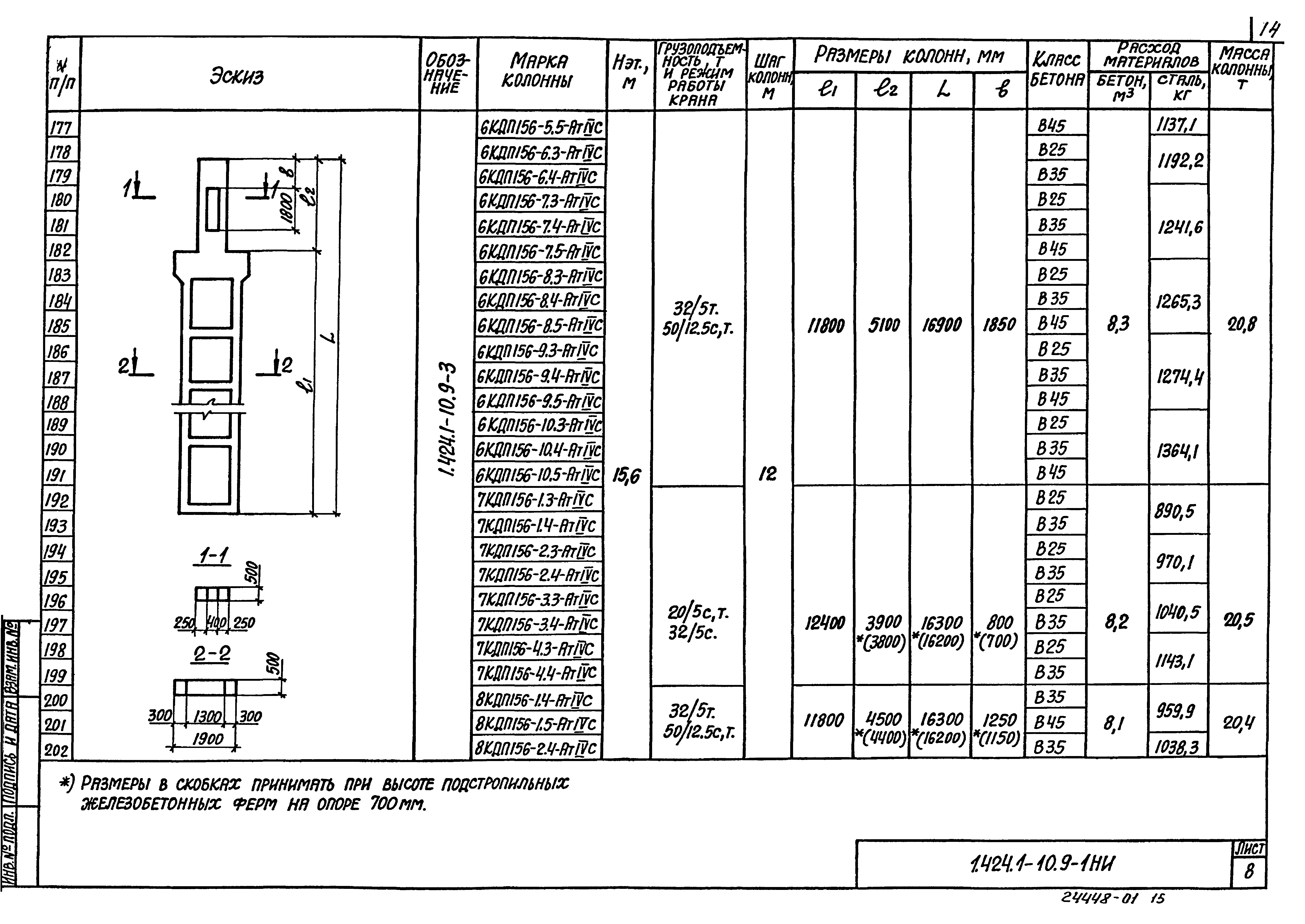 Серия 1.424.1-10