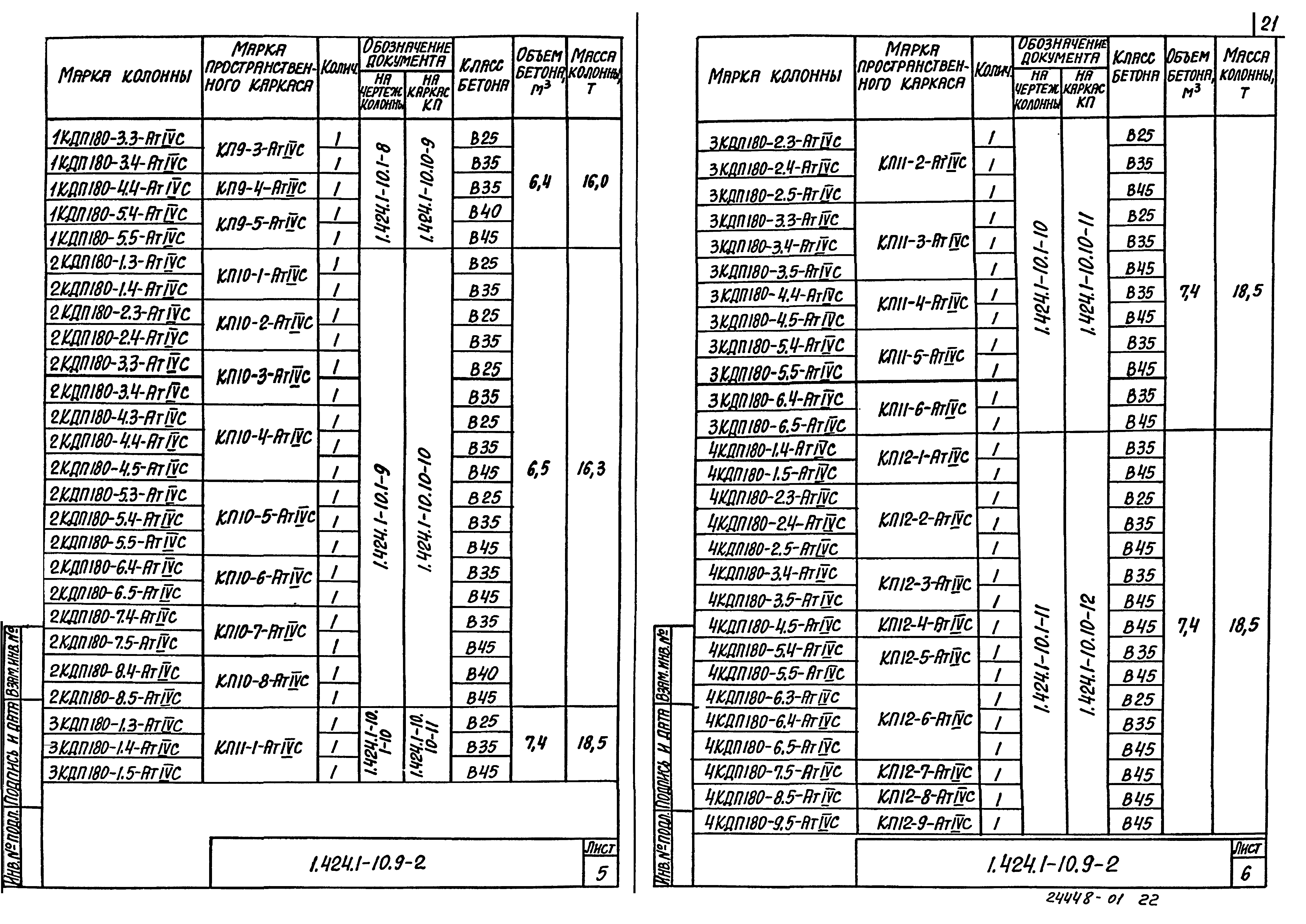 Серия 1.424.1-10