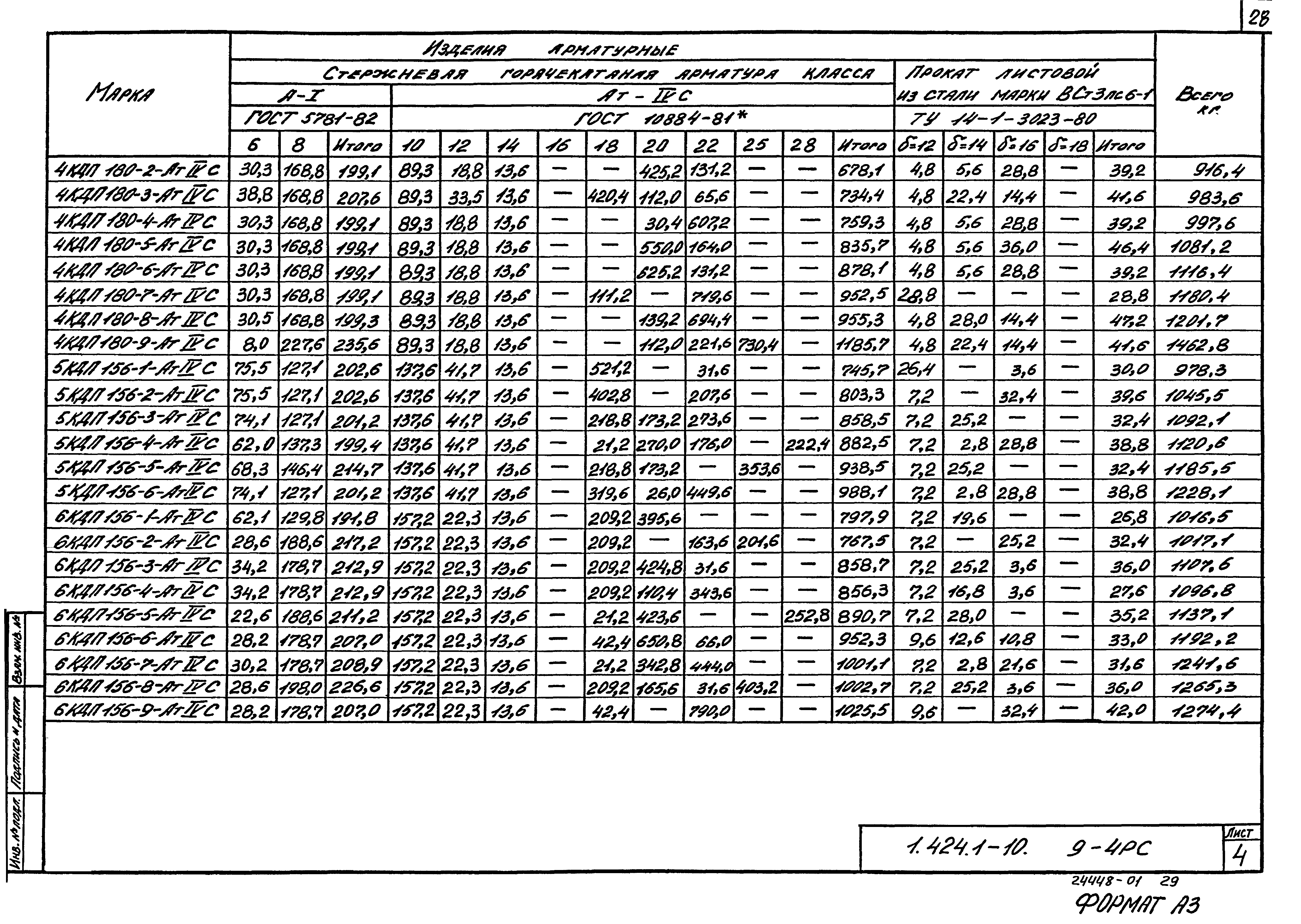 Серия 1.424.1-10