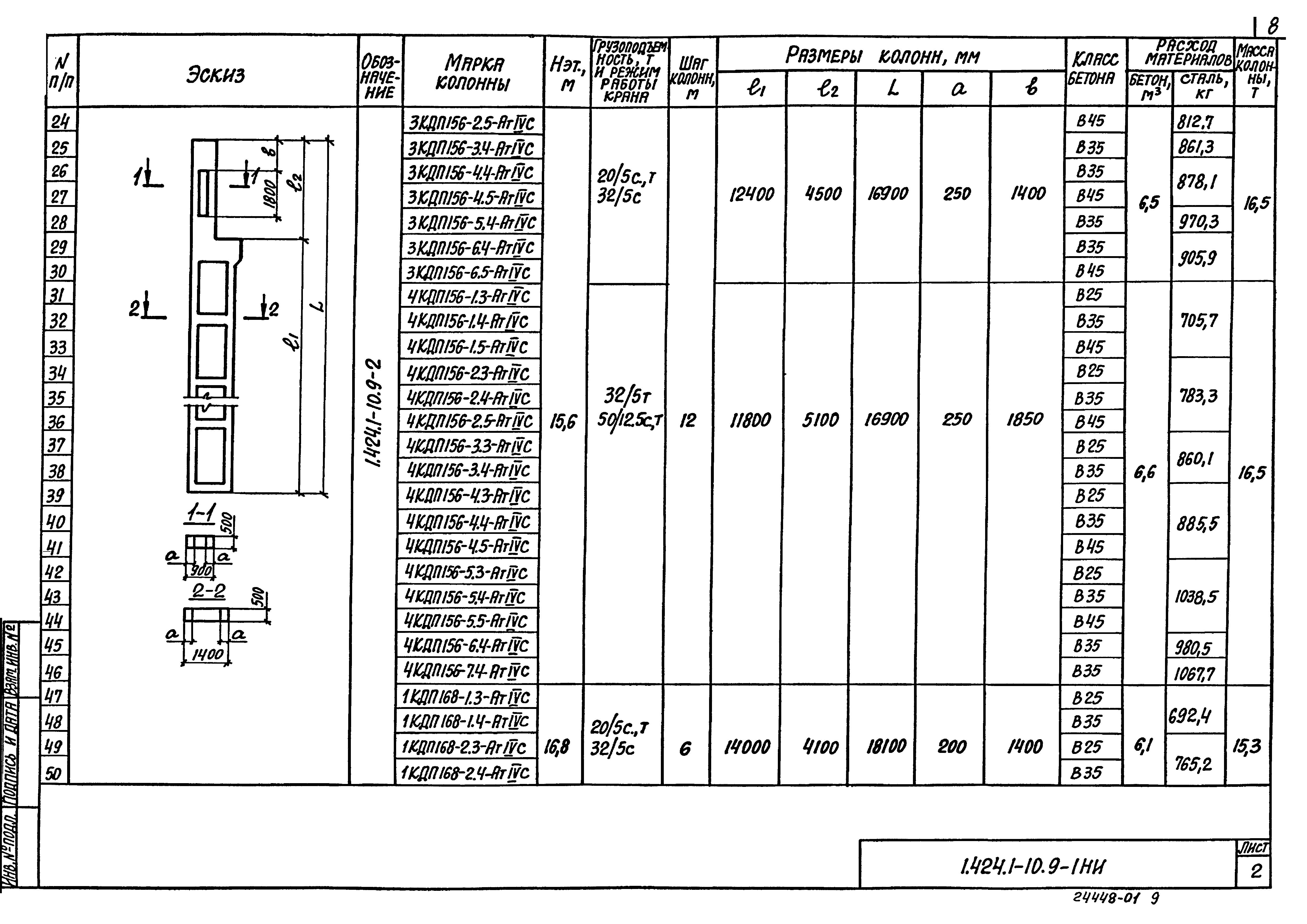 Серия 1.424.1-10