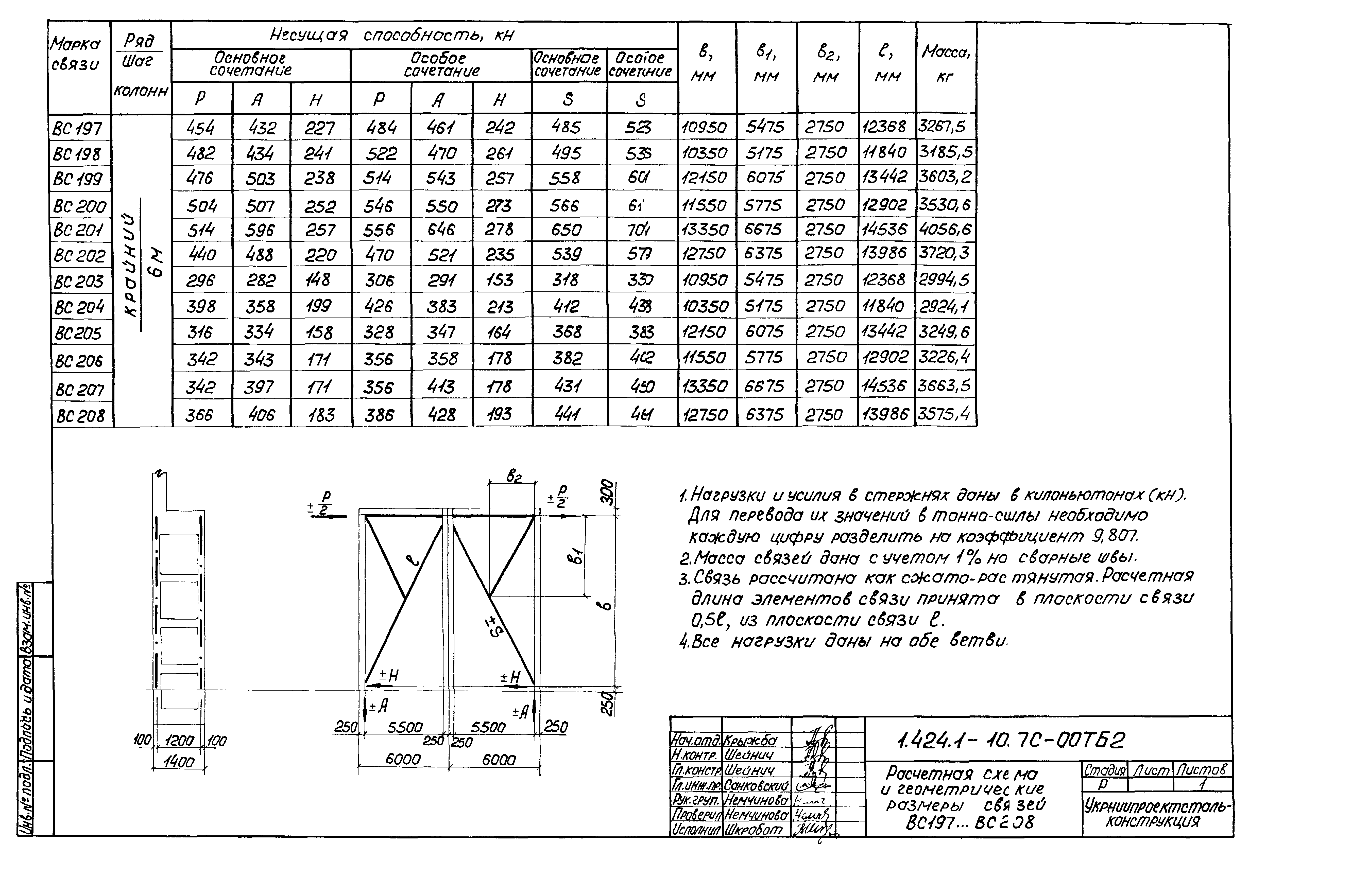 Серия 1.424.1-10