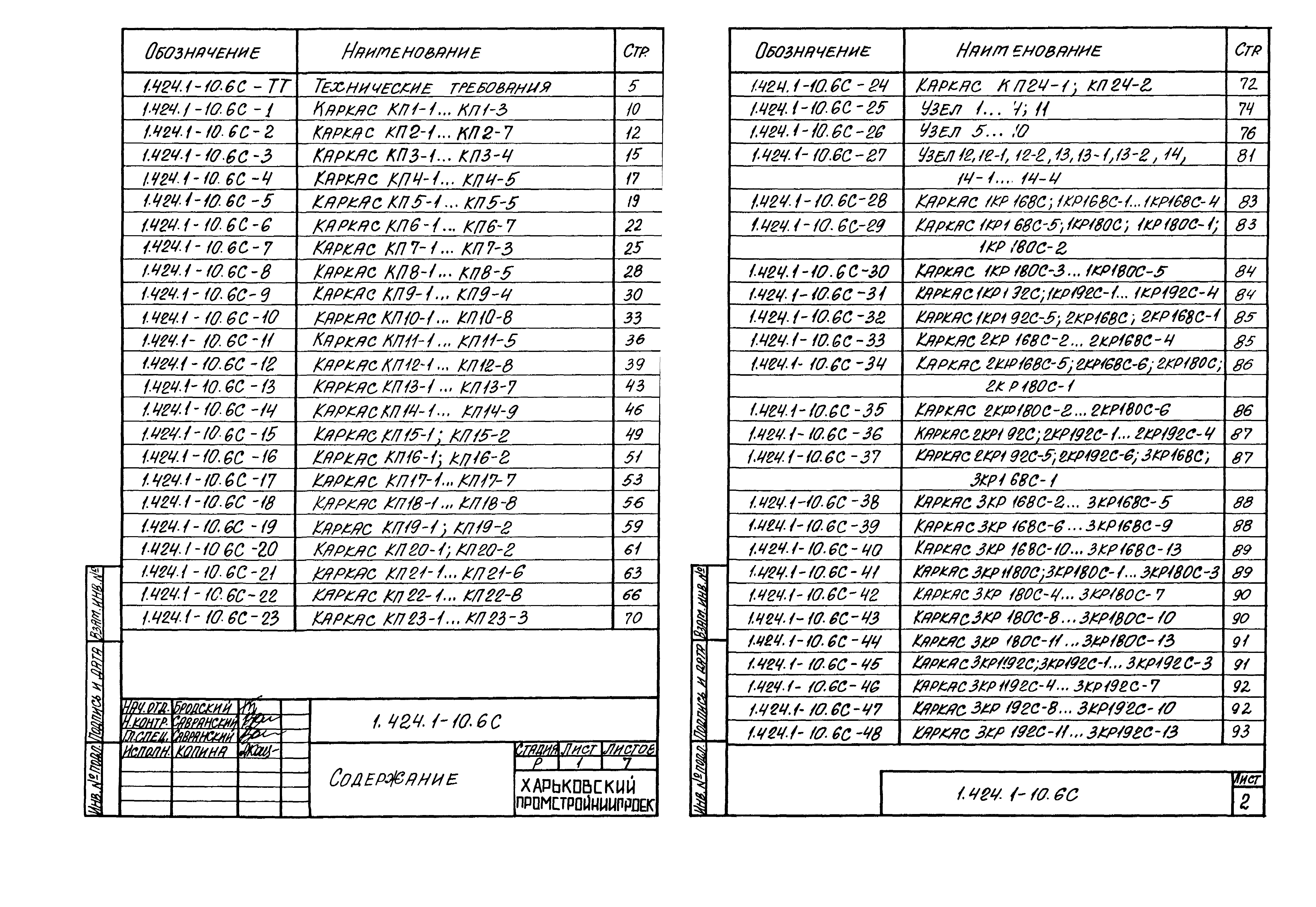 Серия 1.424.1-10