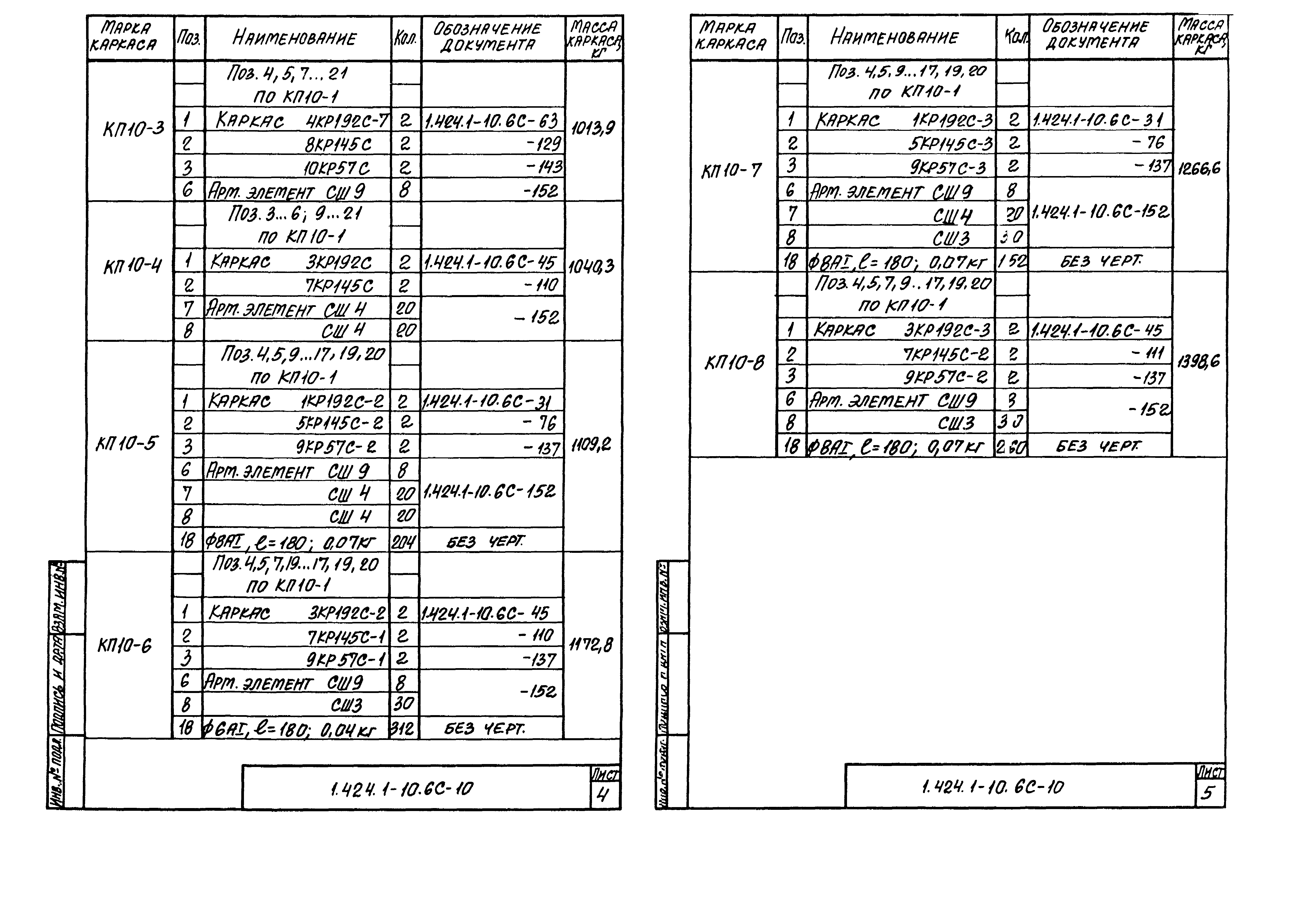 Серия 1.424.1-10