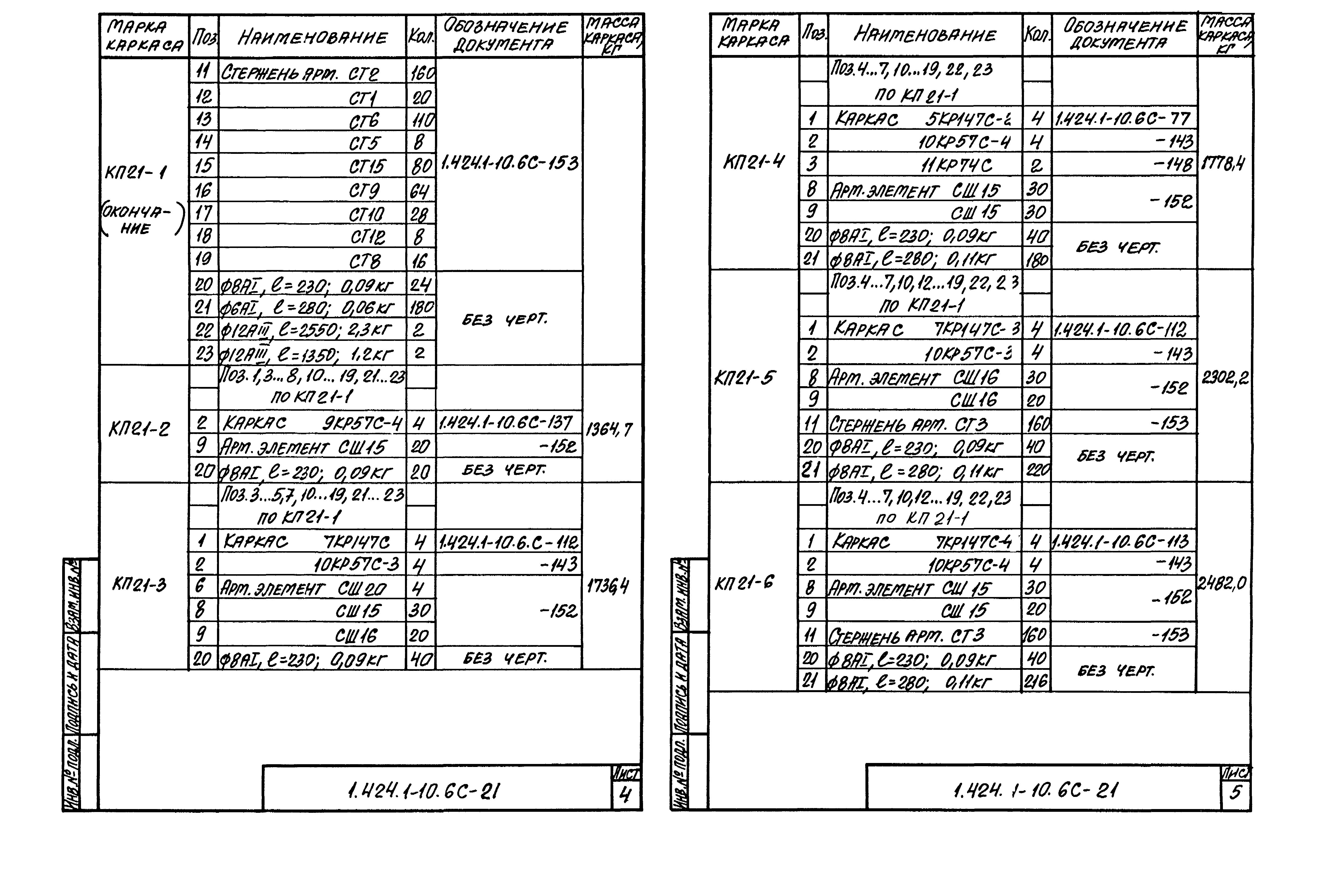 Серия 1.424.1-10