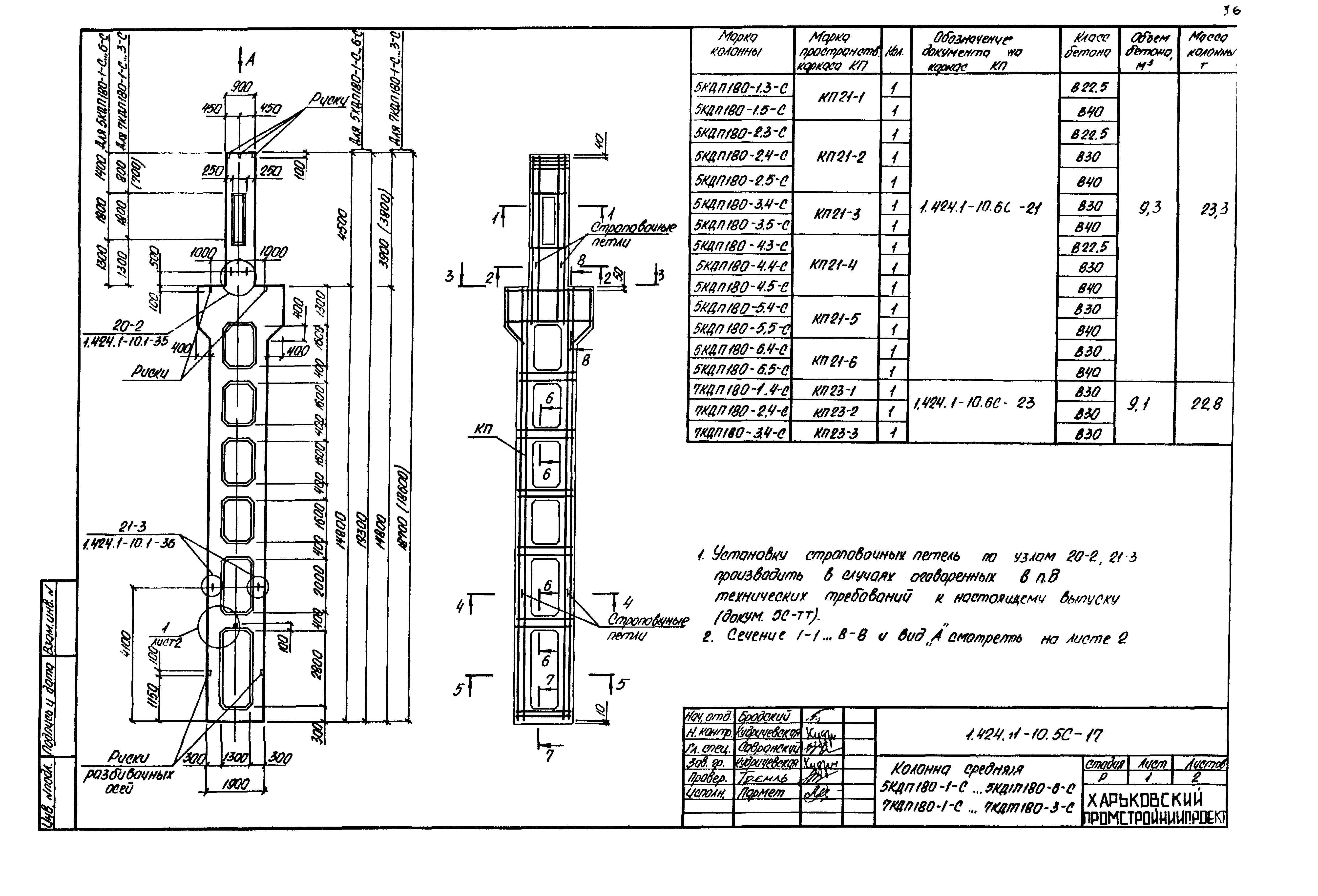 Серия 1.424.1-10