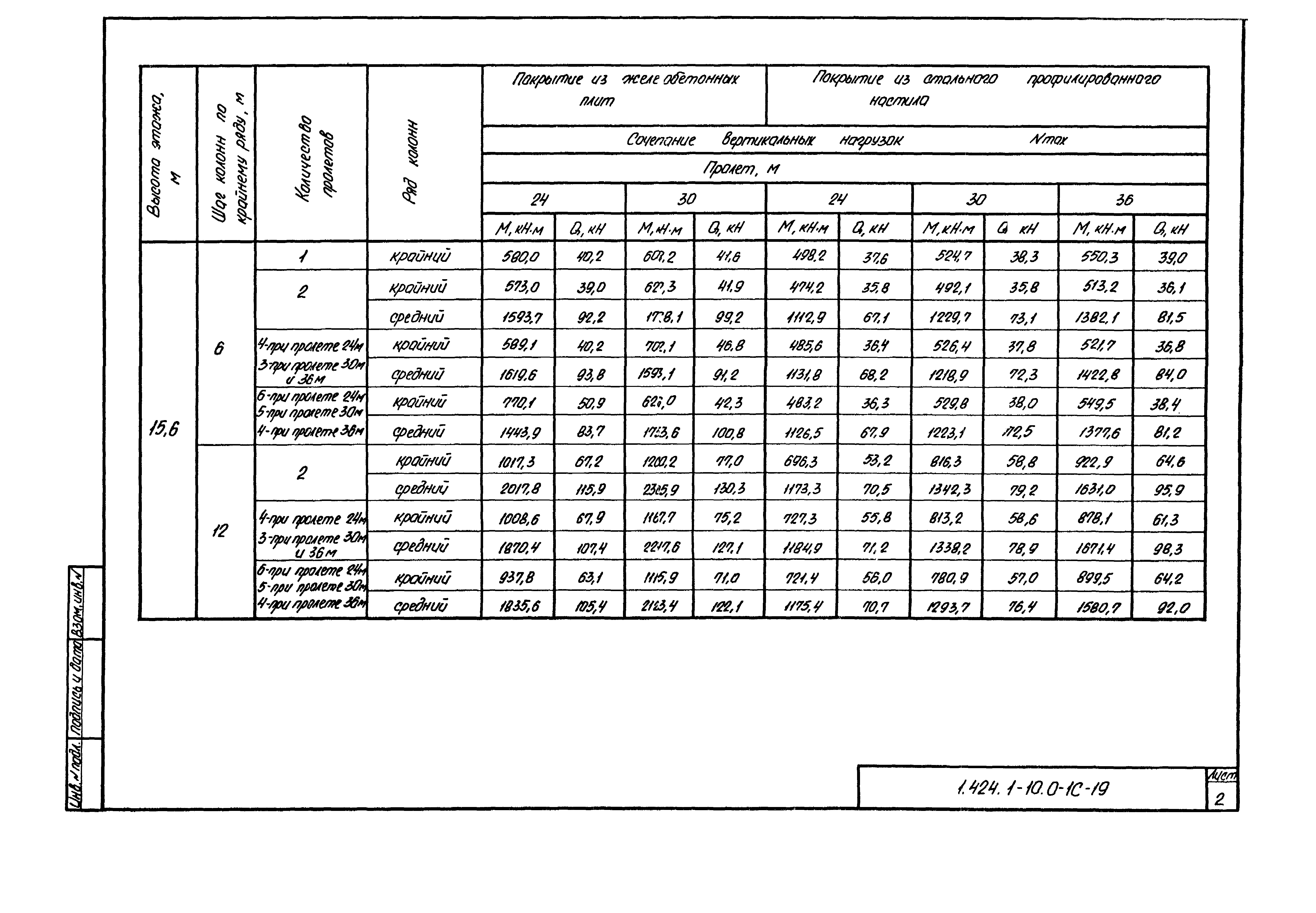 Серия 1.424.1-10