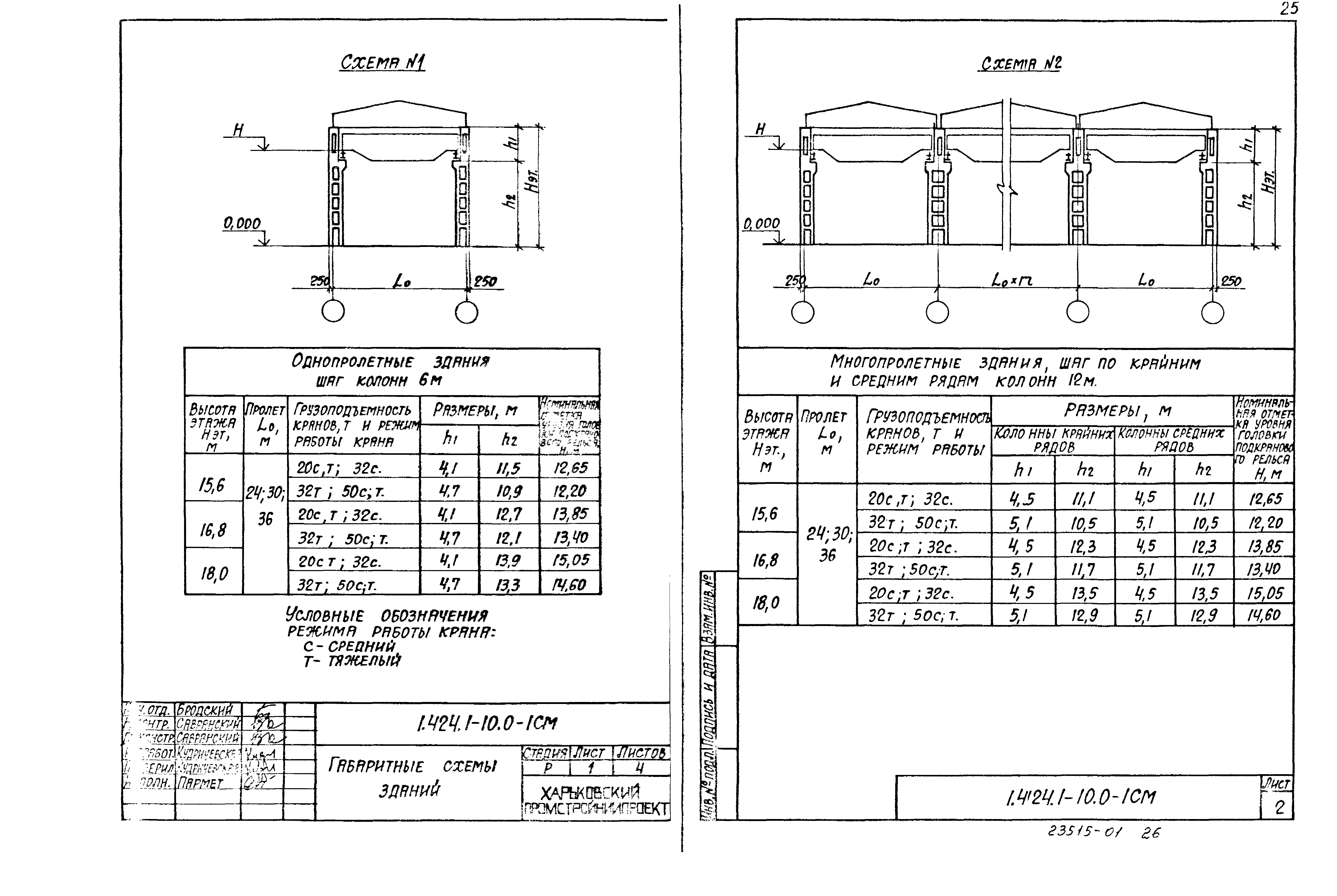 Серия 1.424.1-10