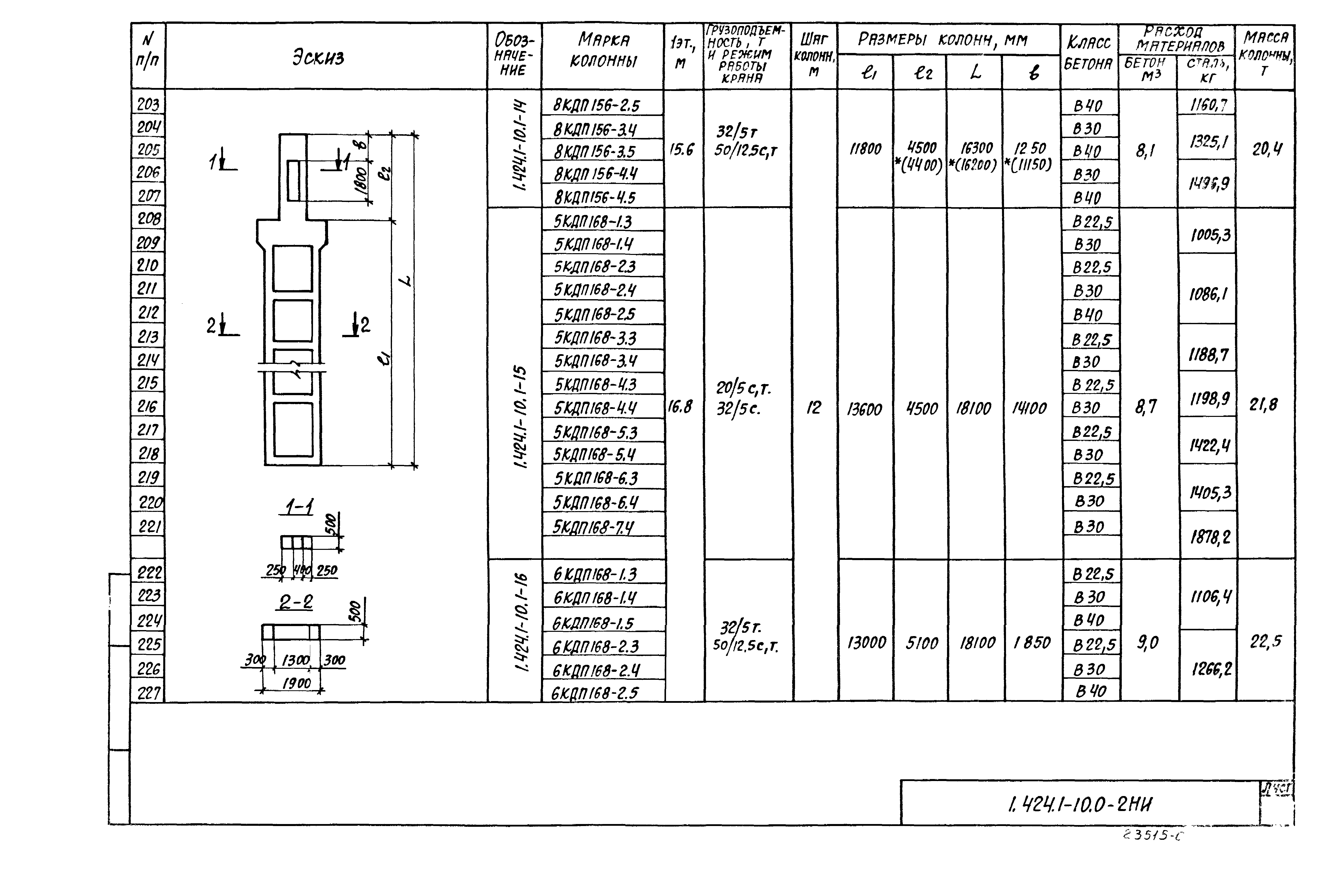 Серия 1.424.1-10