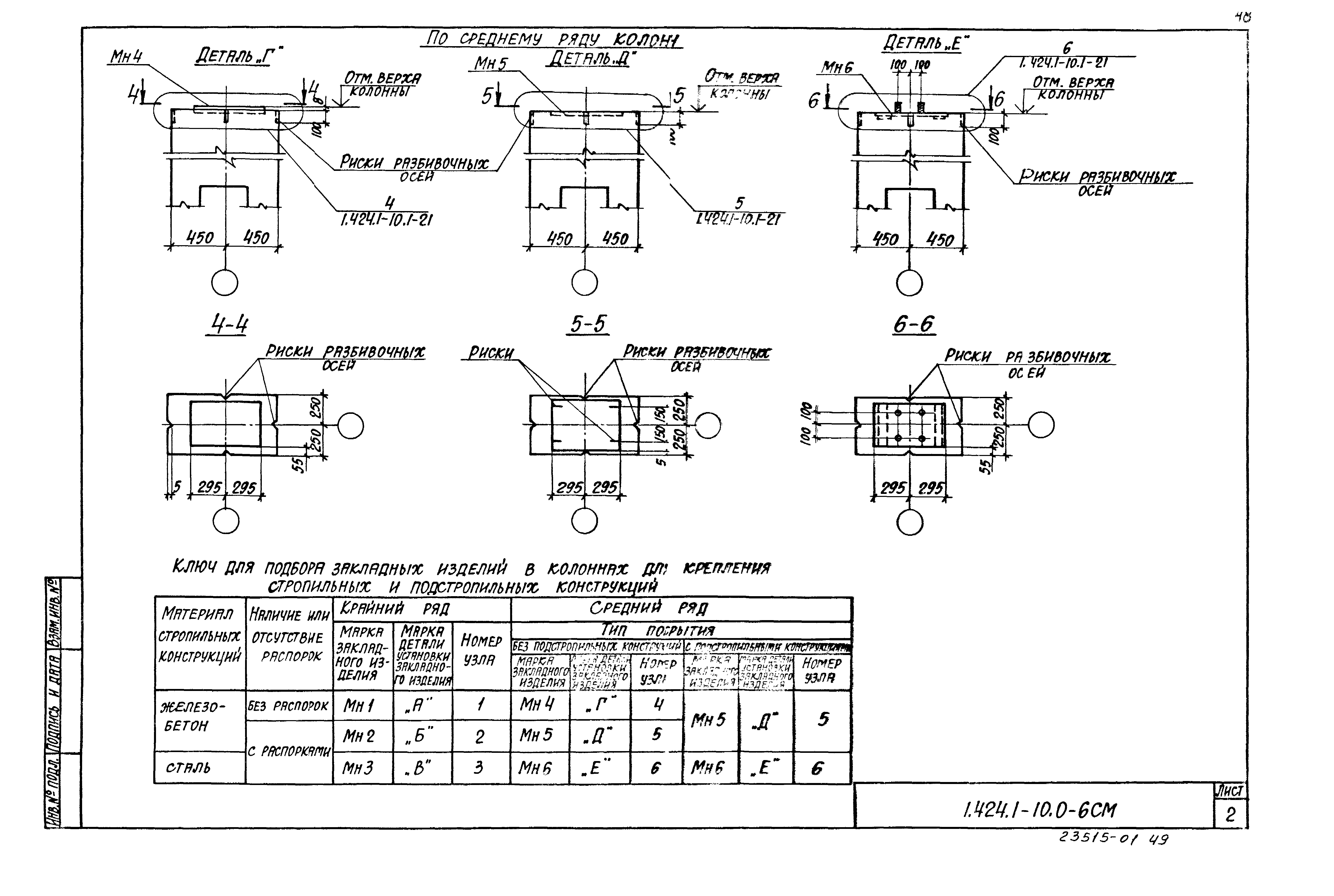 Серия 1.424.1-10