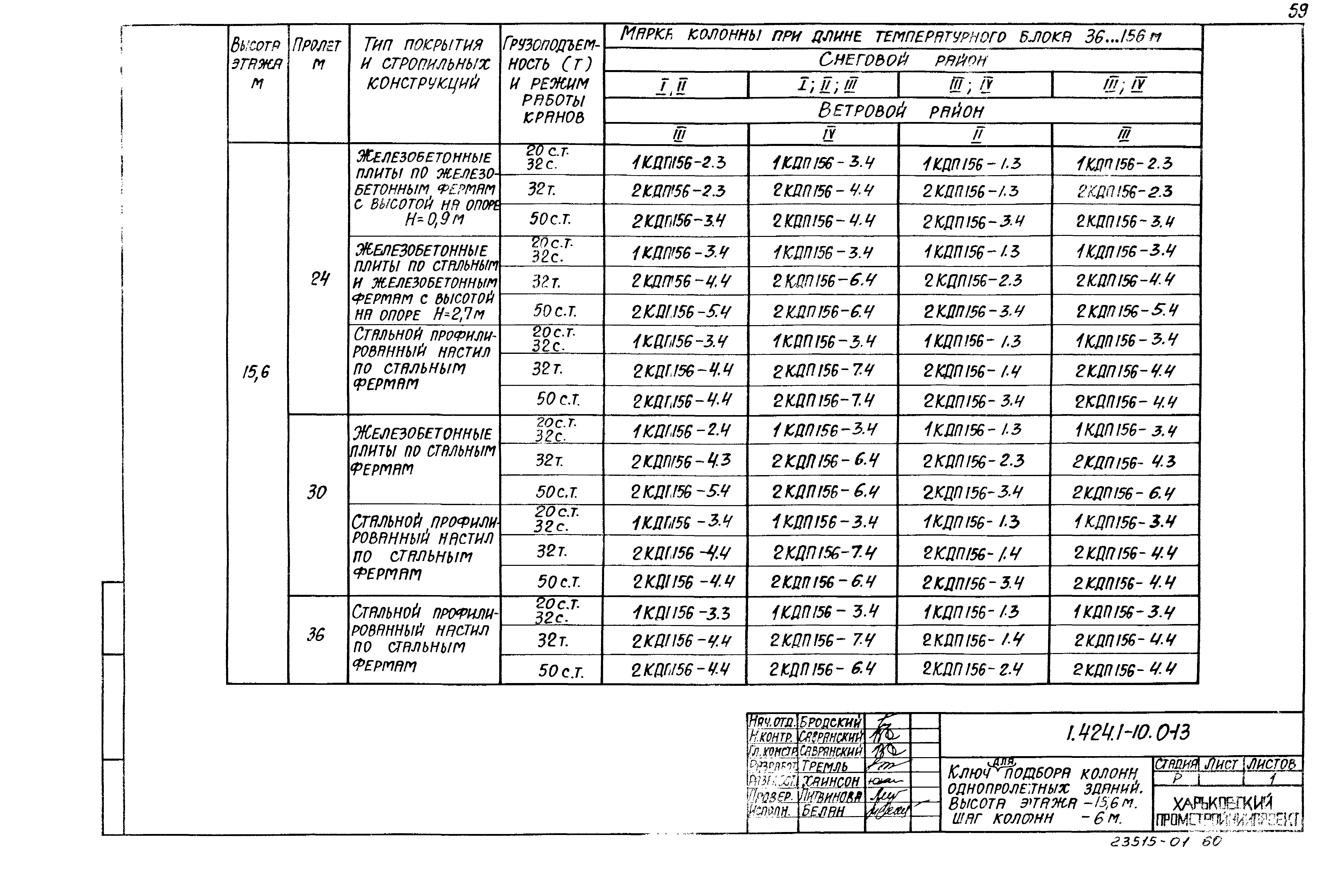 Серия 1.424.1-10