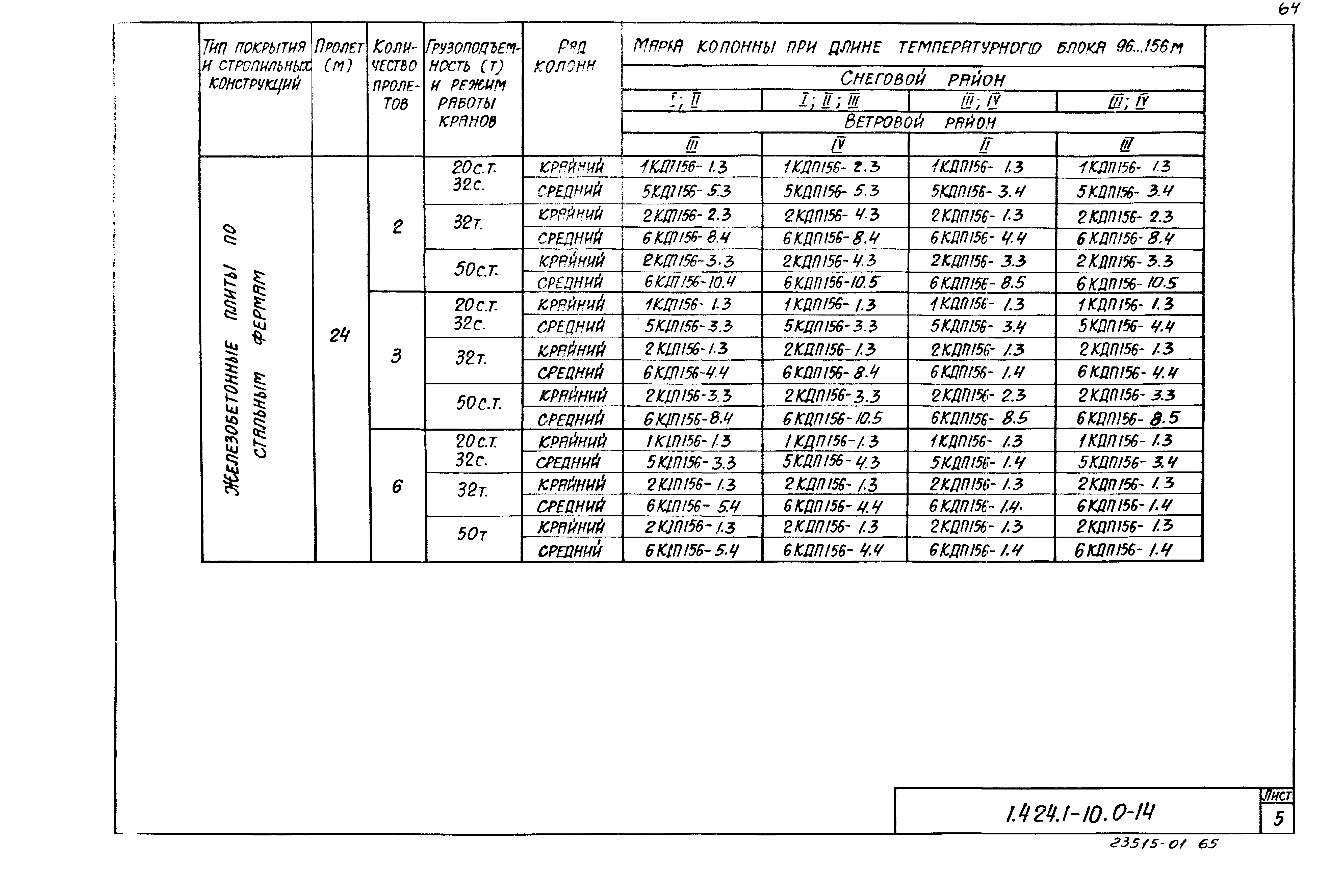 Серия 1.424.1-10