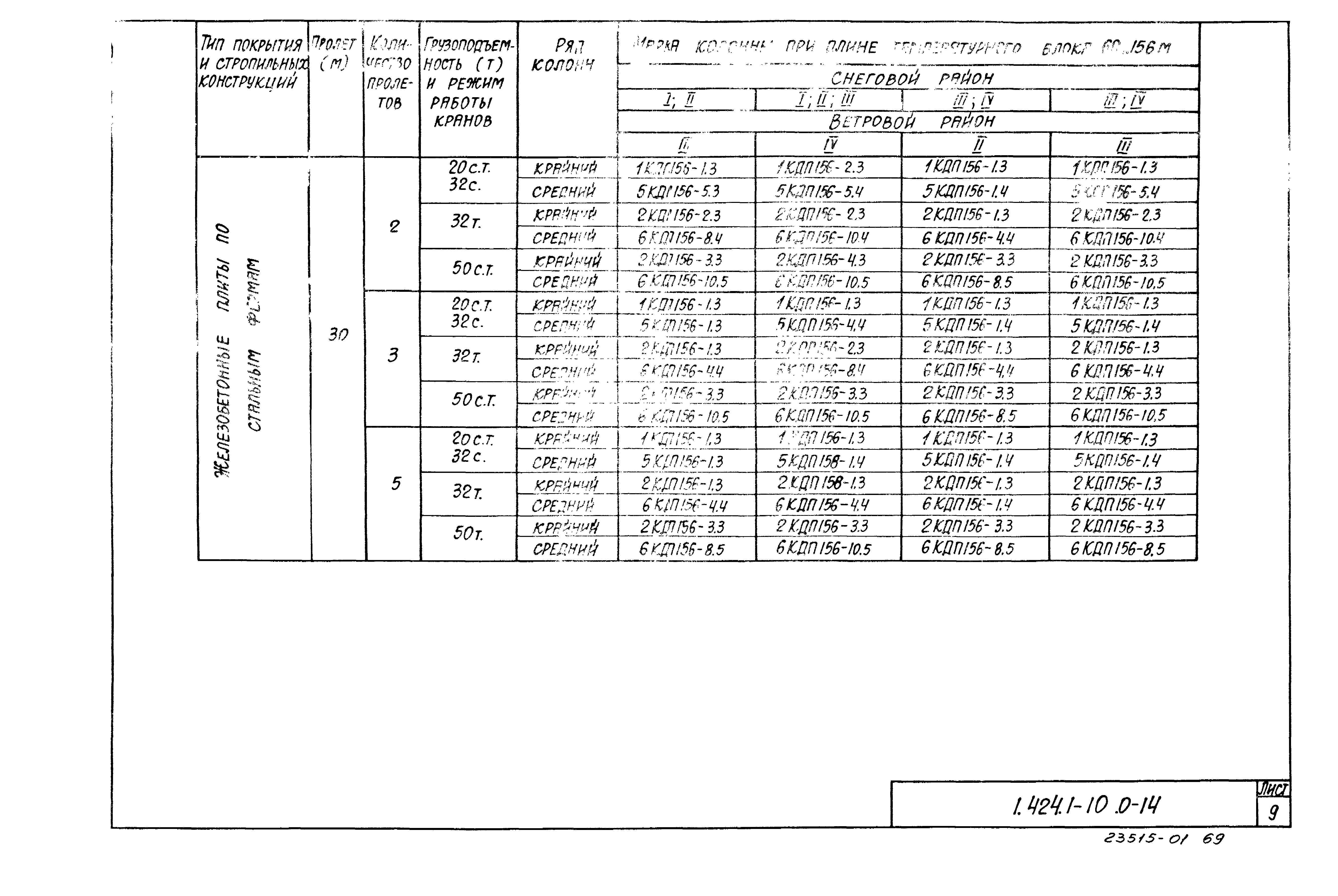 Серия 1.424.1-10