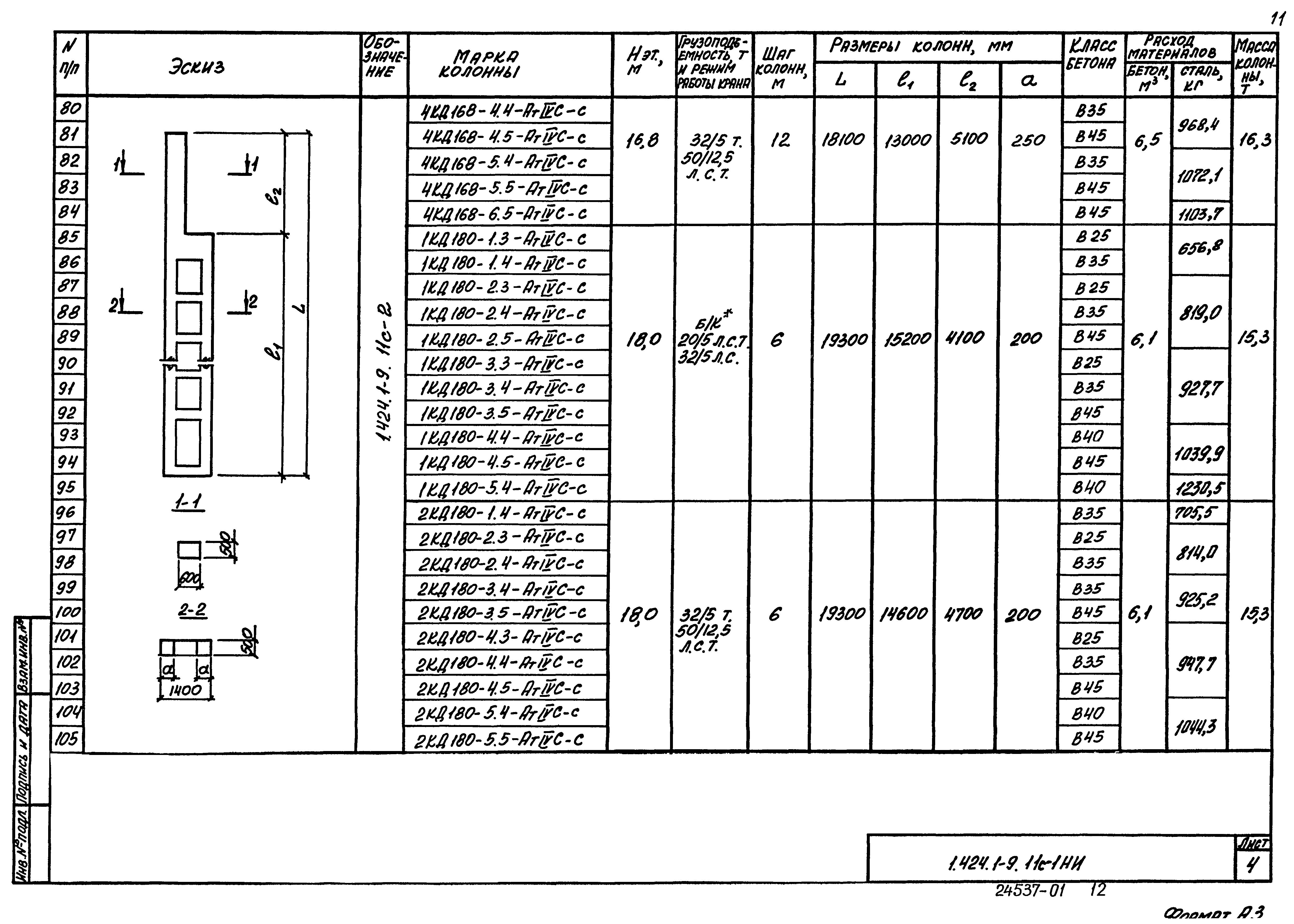 Серия 1.424.1-9