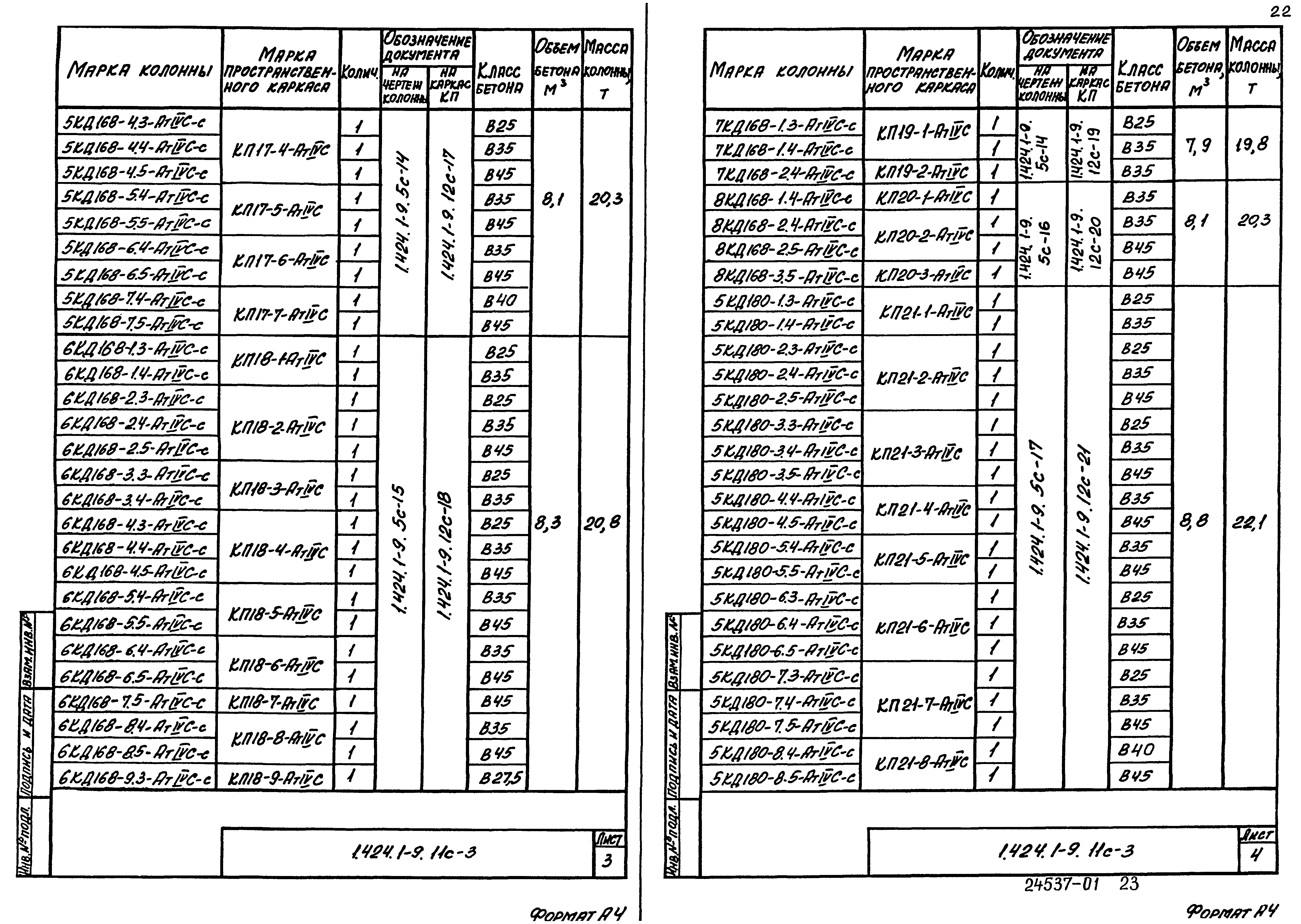 Серия 1.424.1-9