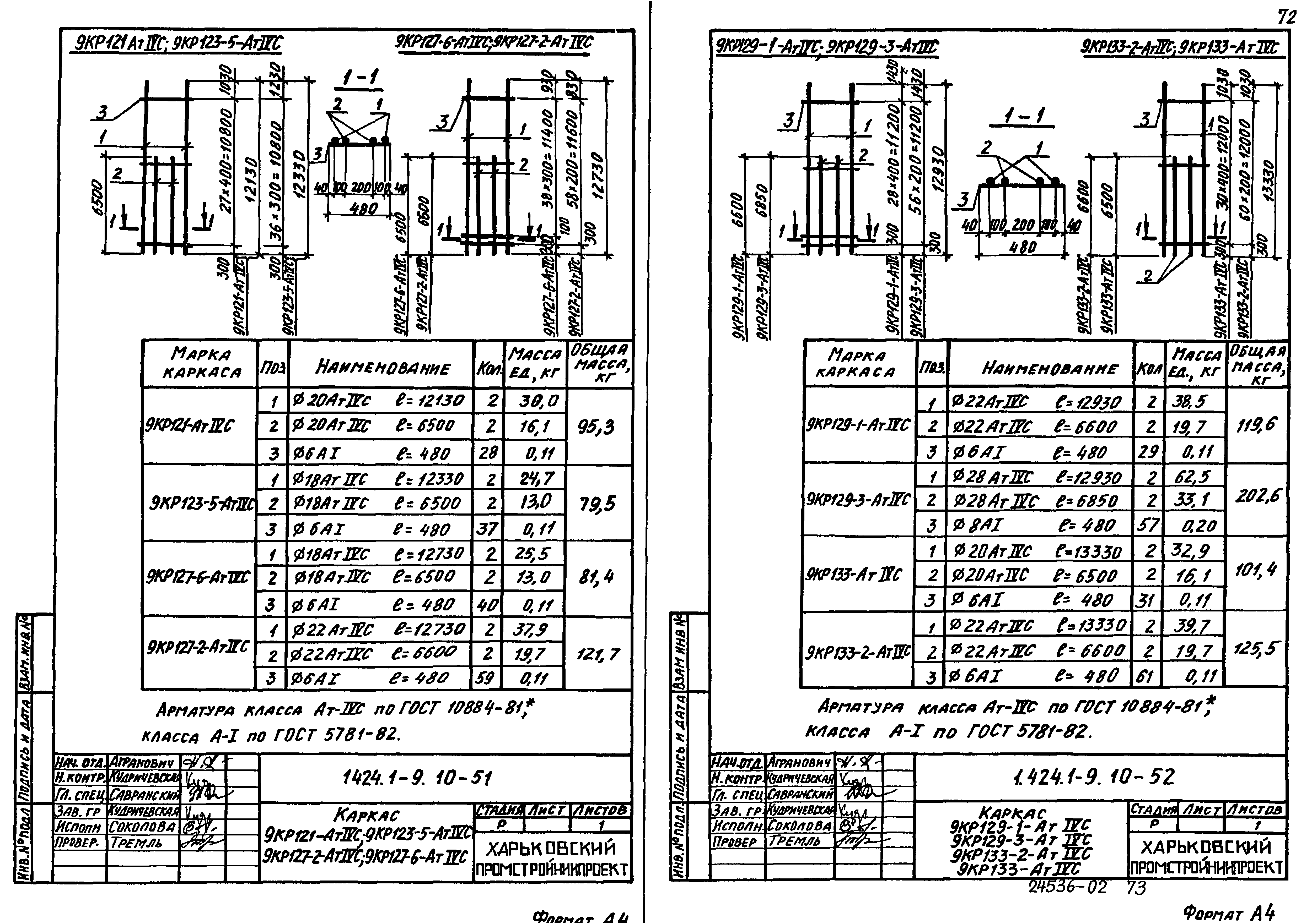 Серия 1.424.1-9