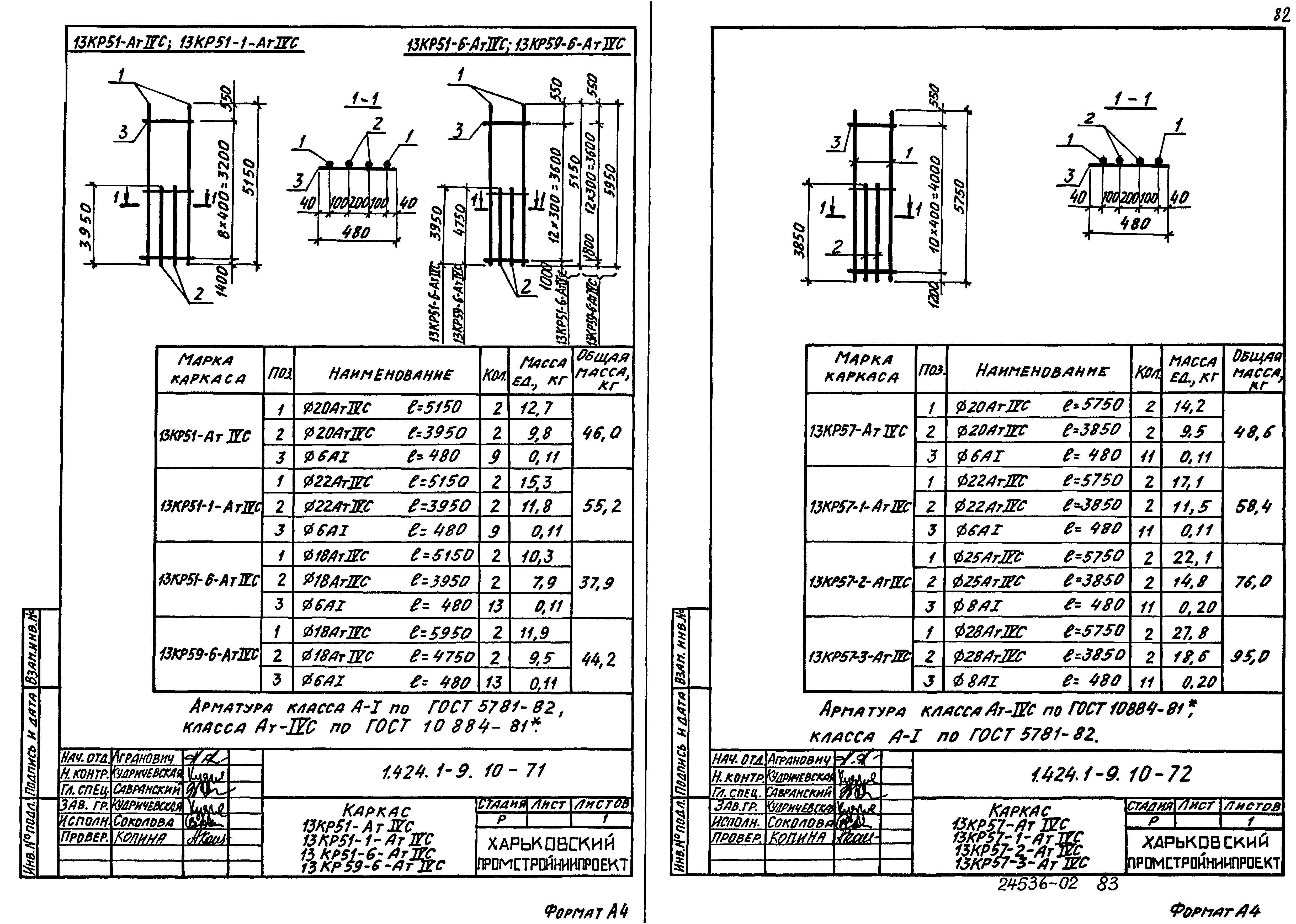 Серия 1.424.1-9