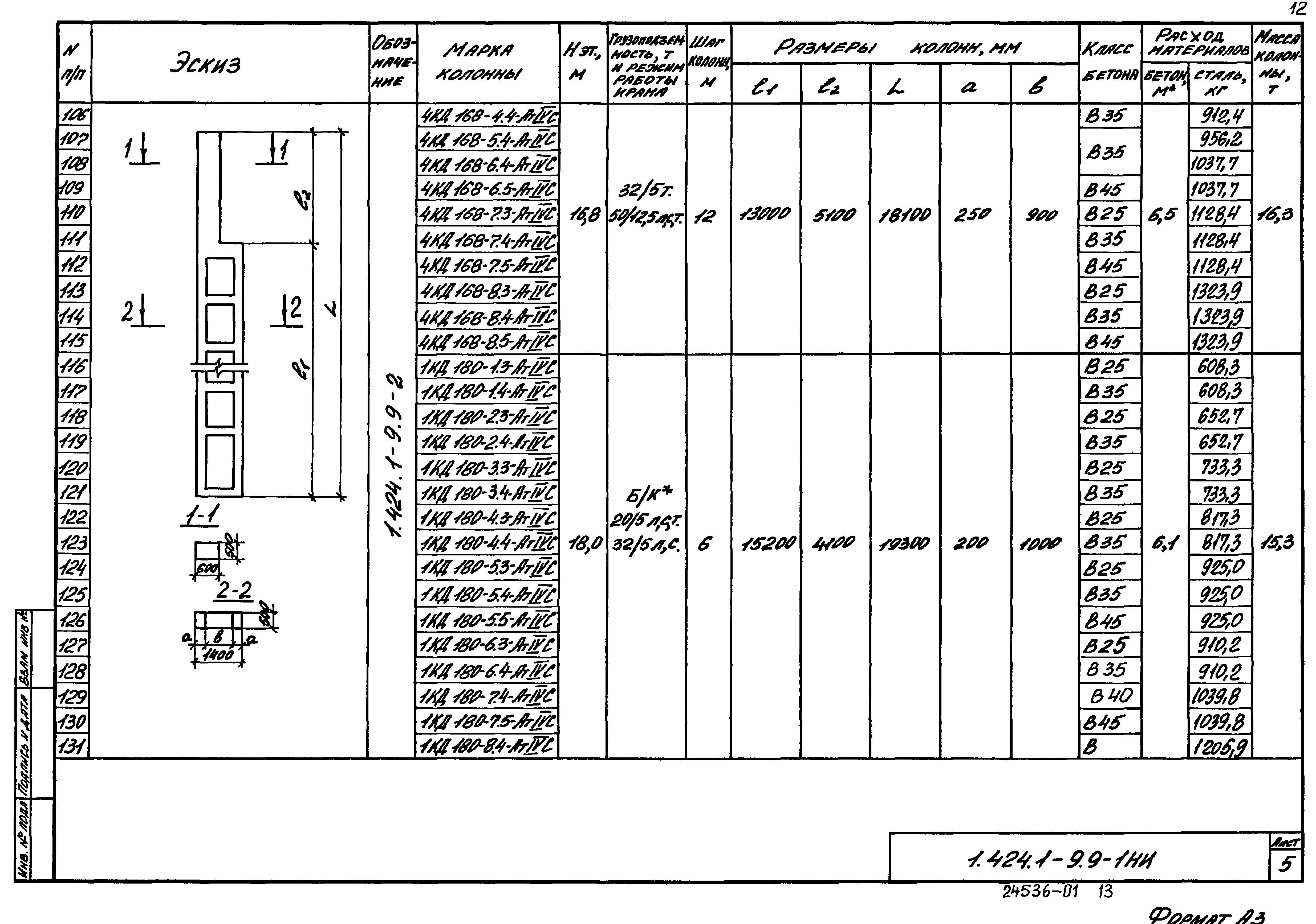 Серия 1.424.1-9