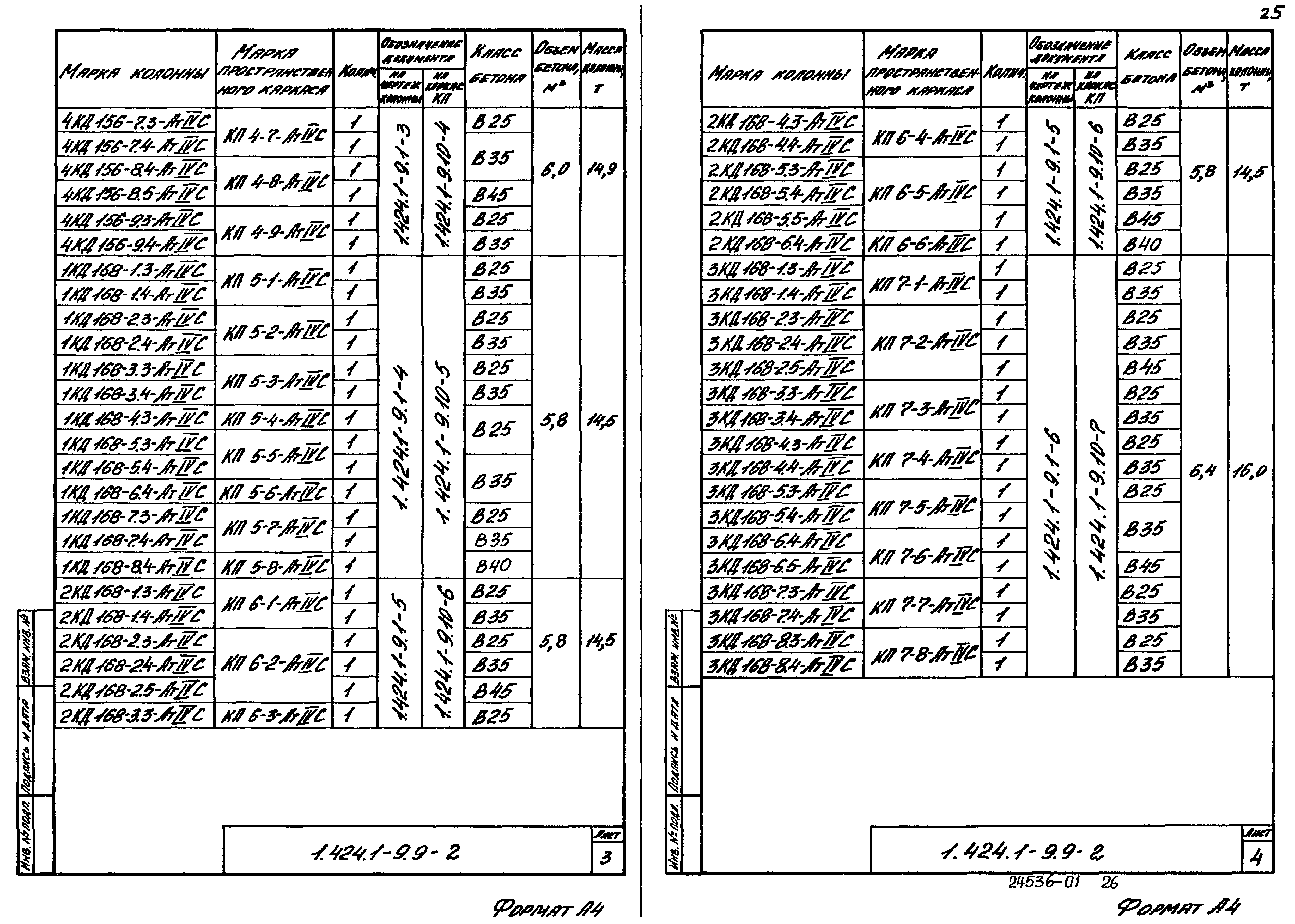 Серия 1.424.1-9