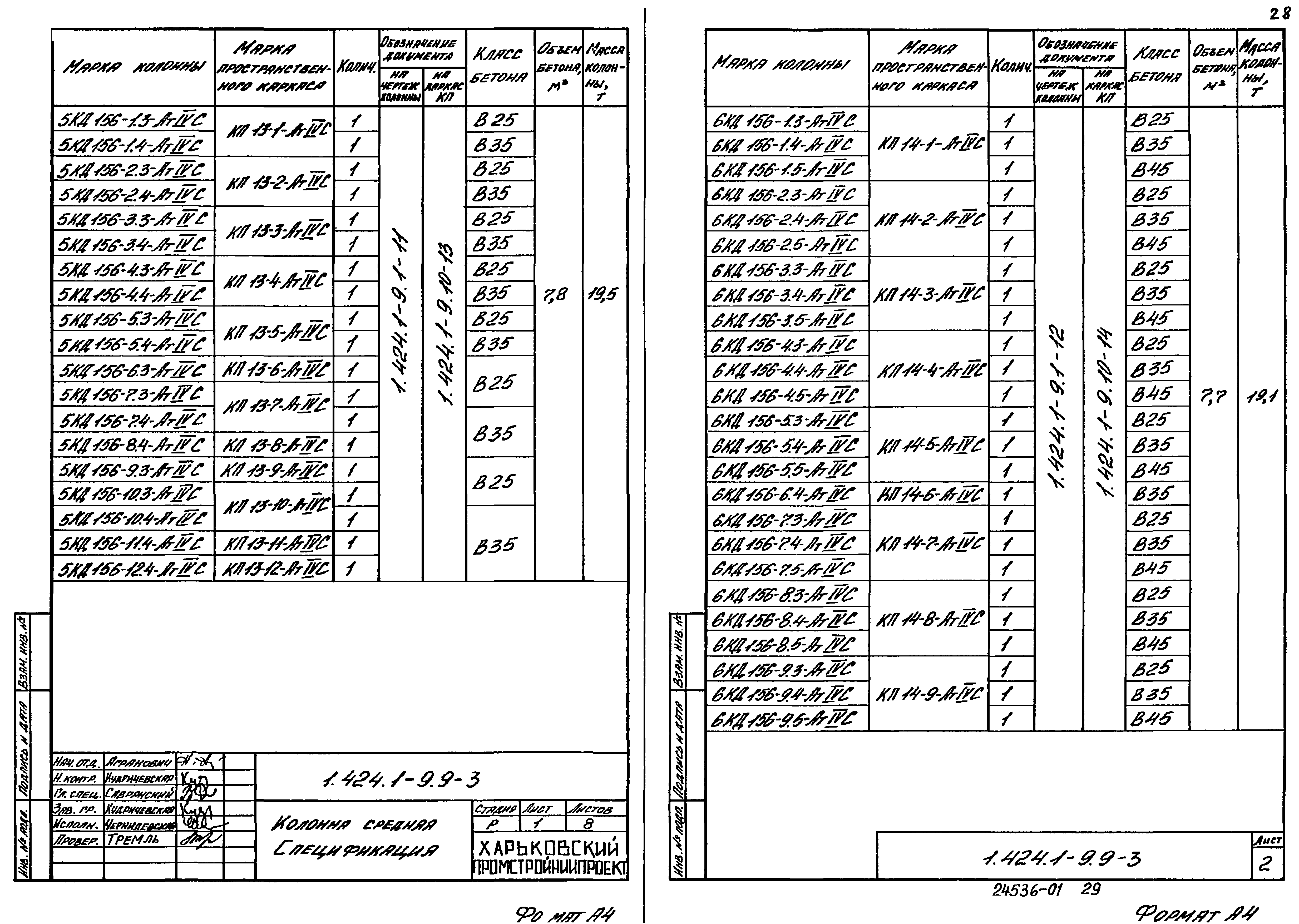 Серия 1.424.1-9