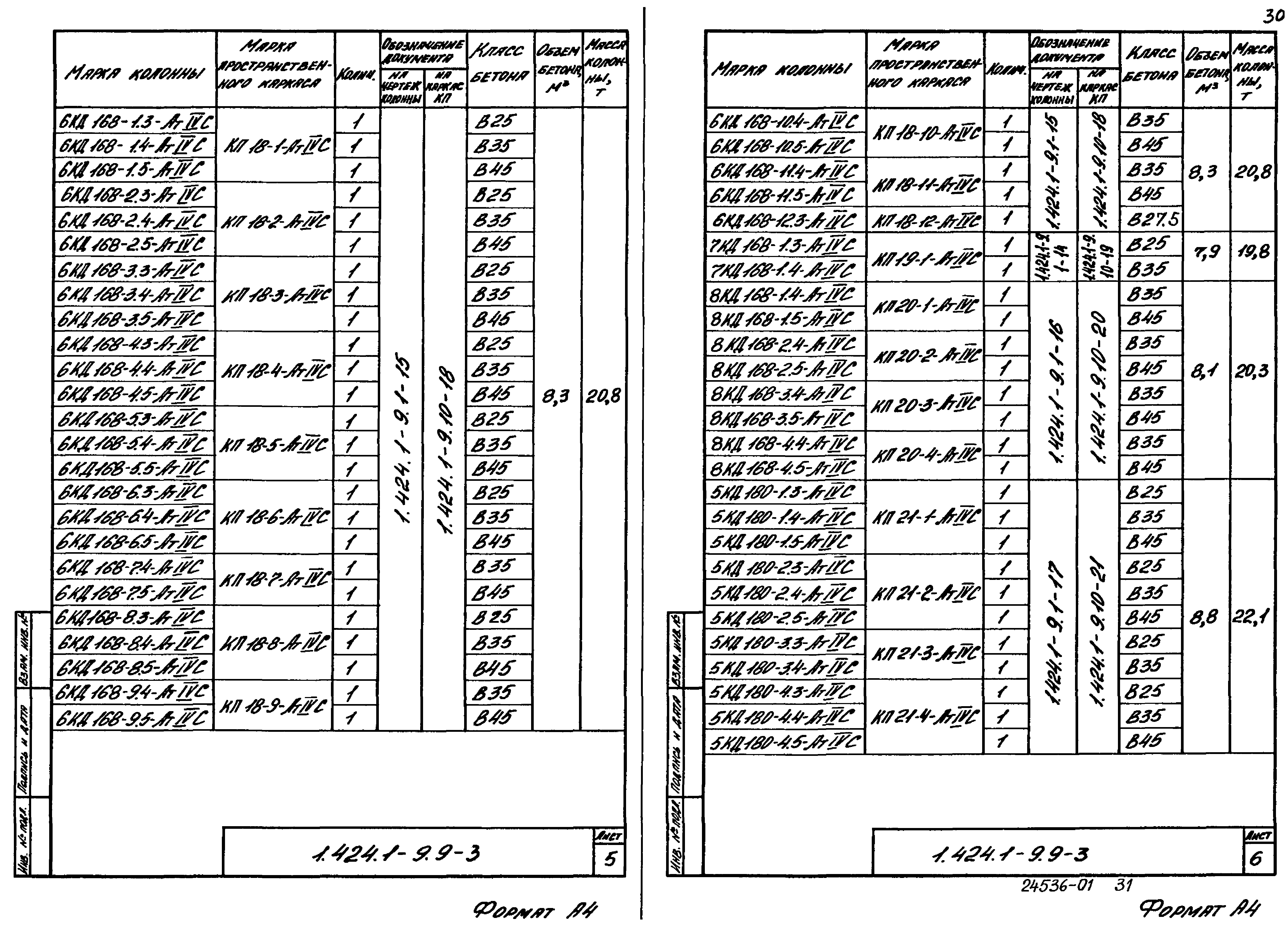 Серия 1.424.1-9