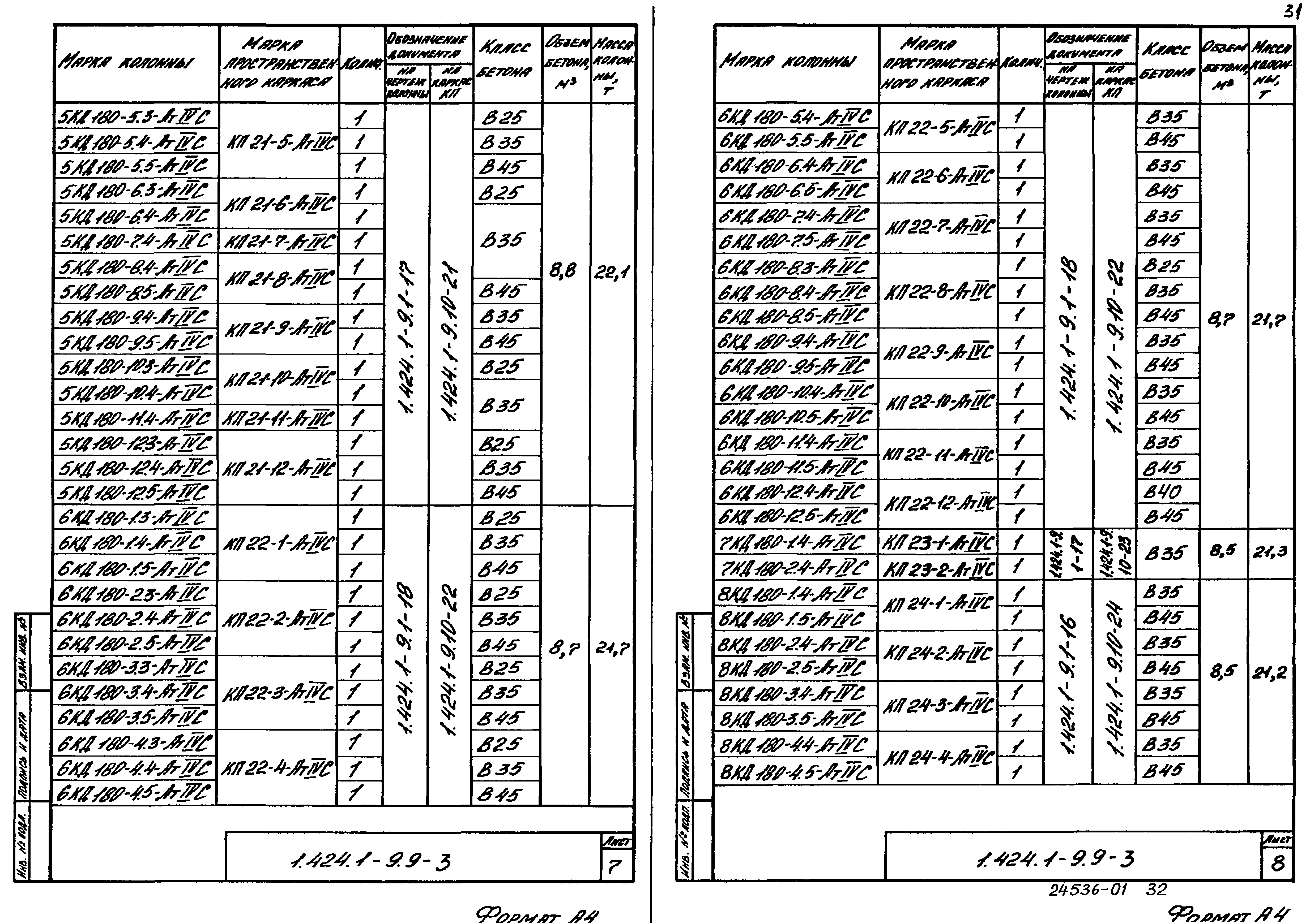 Серия 1.424.1-9