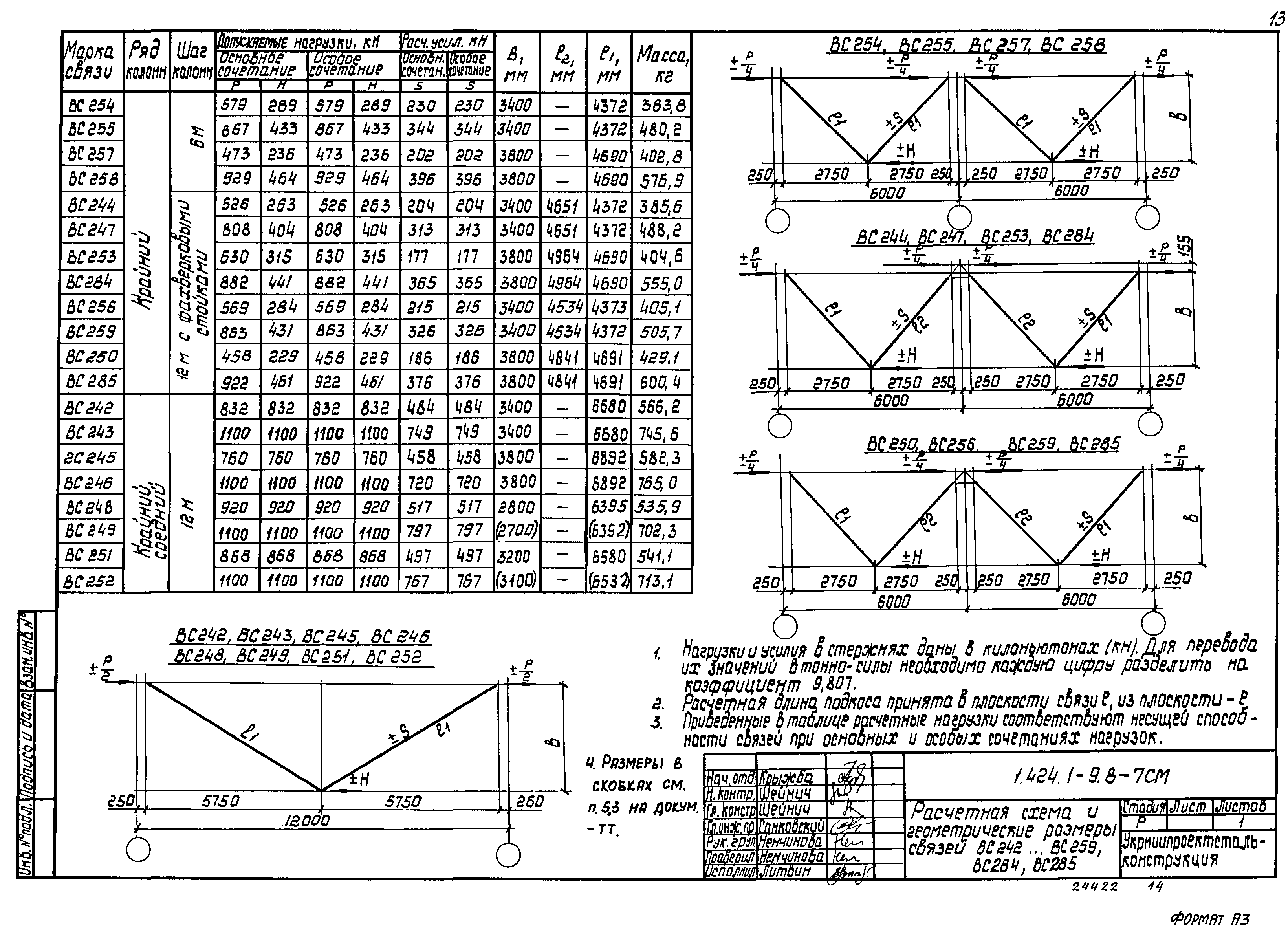 Серия 1.424.1-9