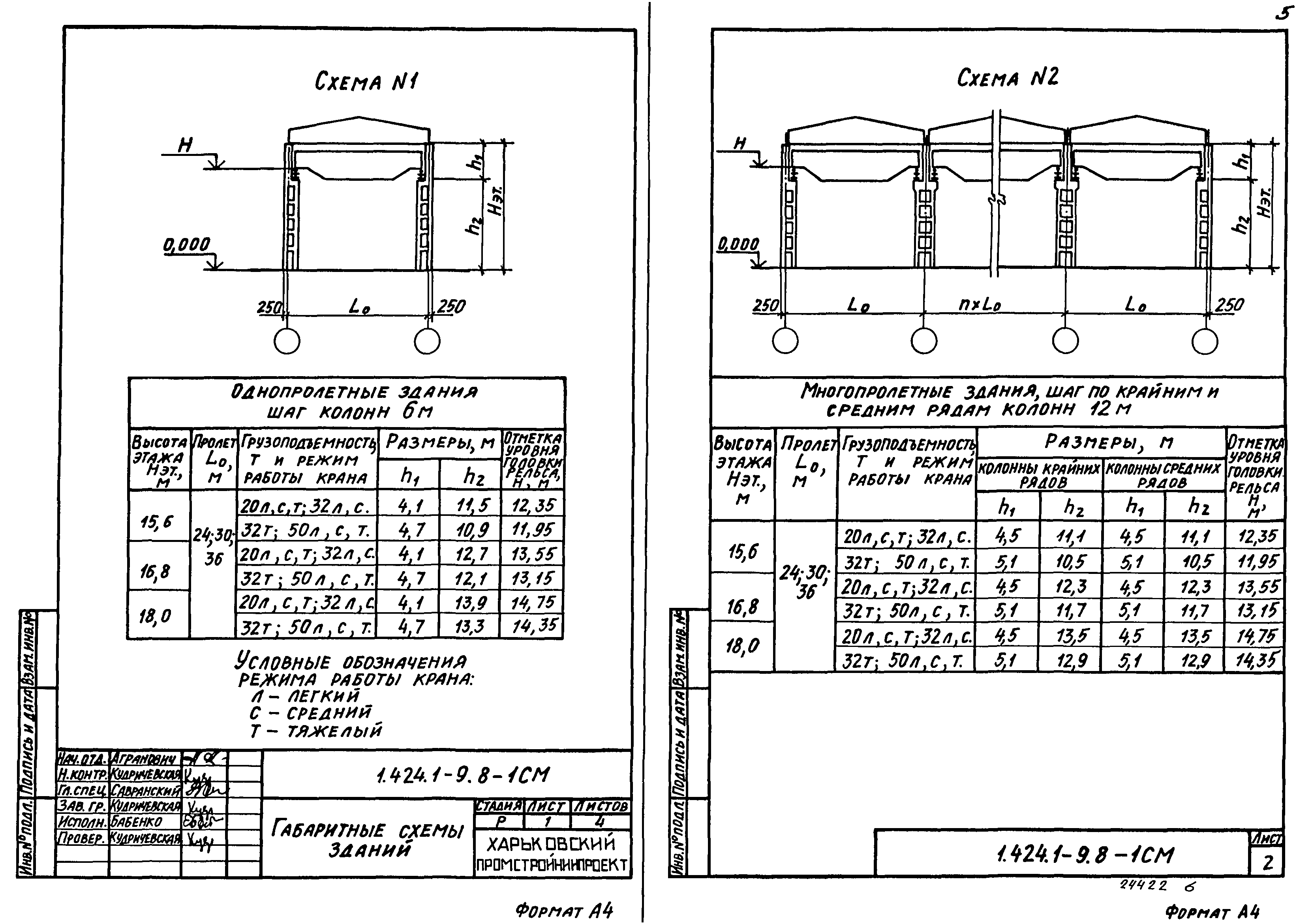 Серия 1.424.1-9