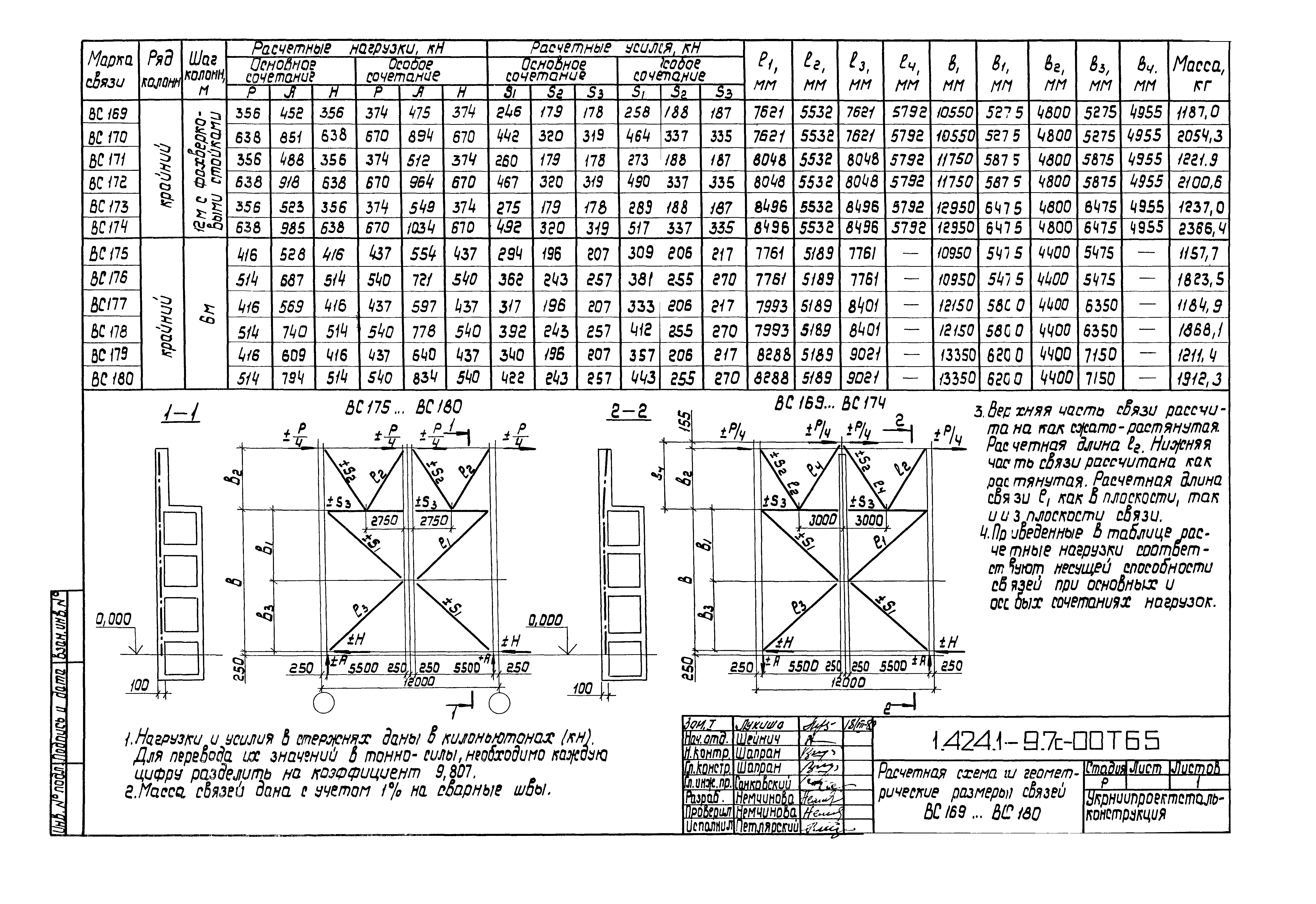 Серия 1.424.1-9