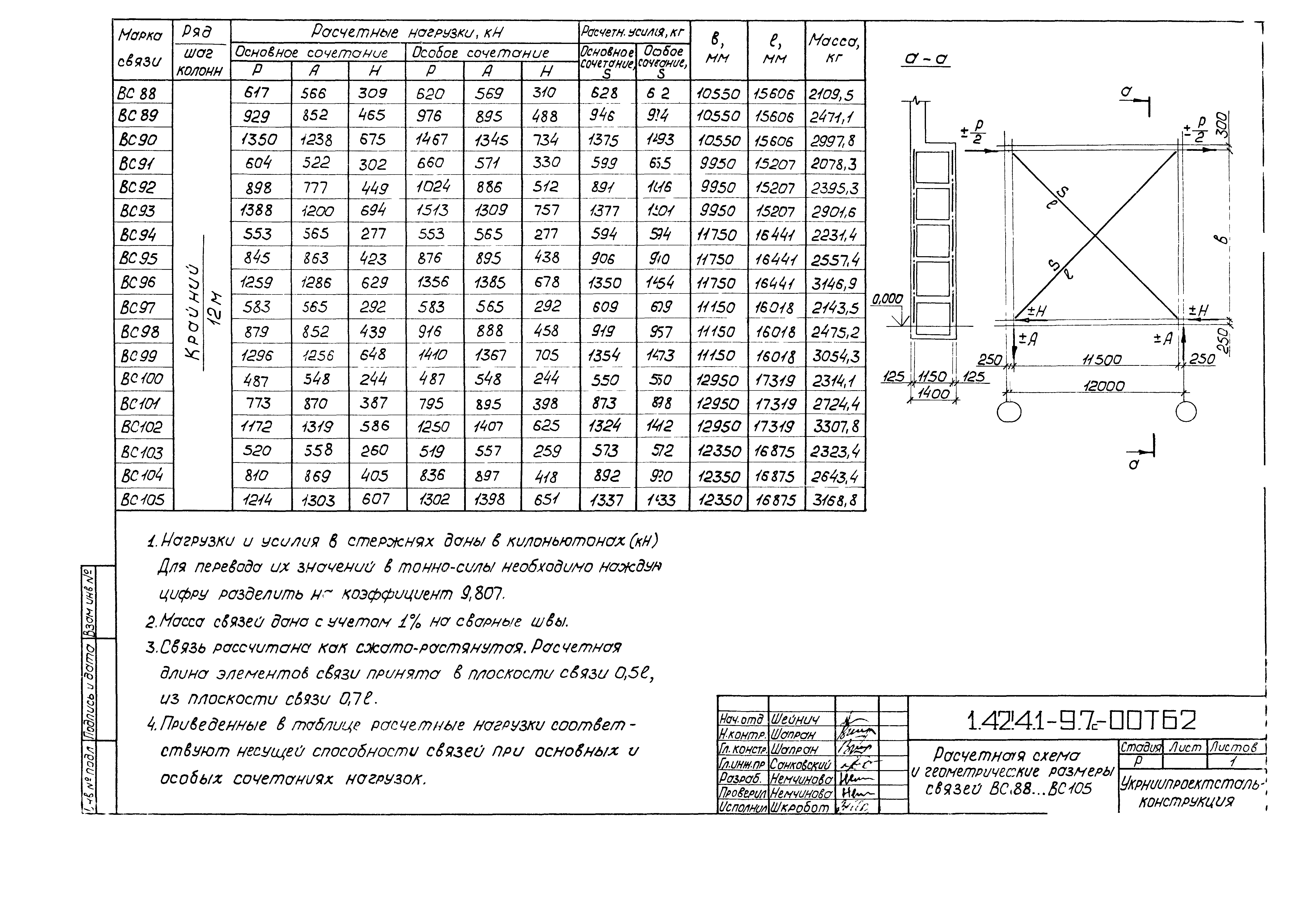 Серия 1.424.1-9