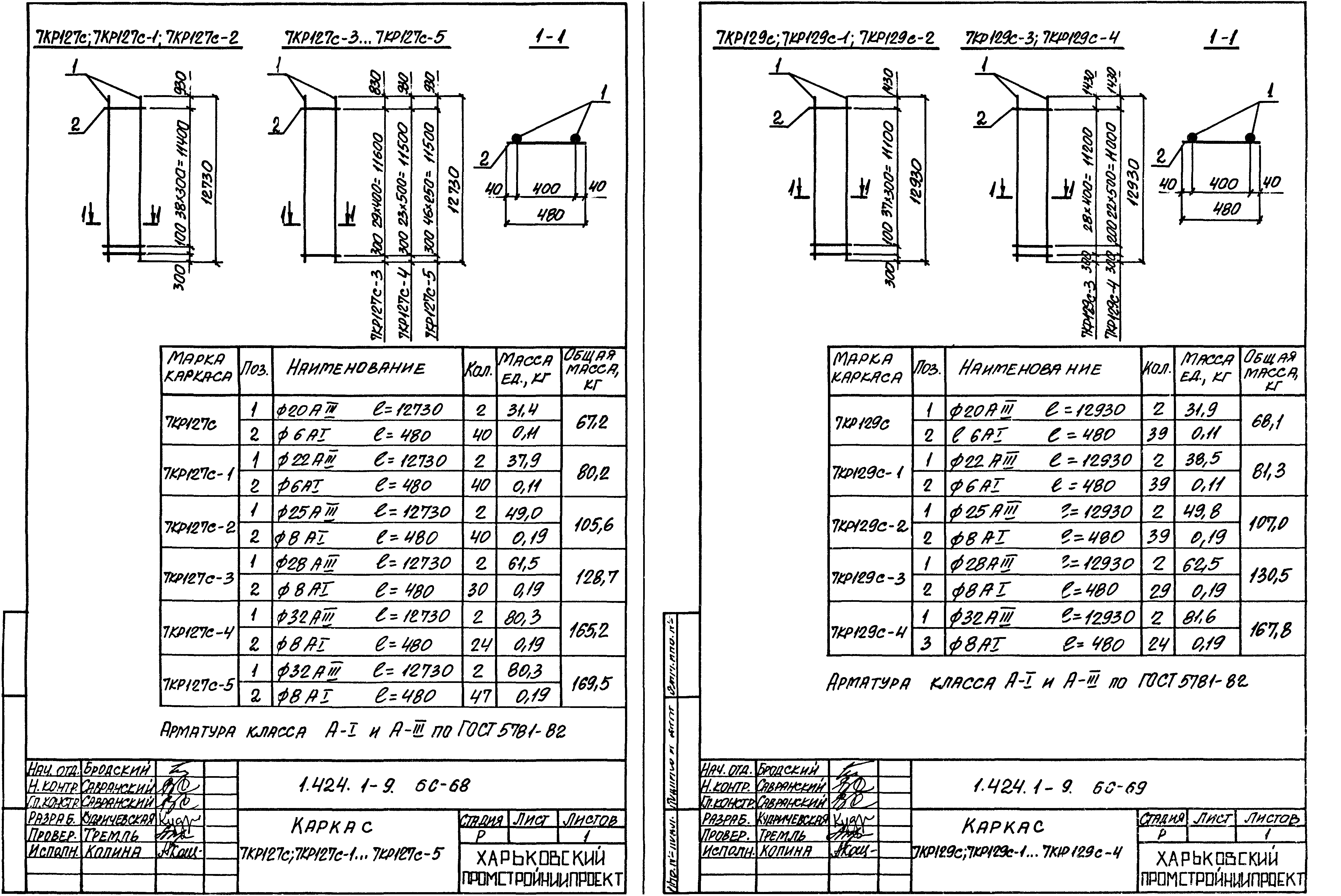 Серия 1.424.1-9