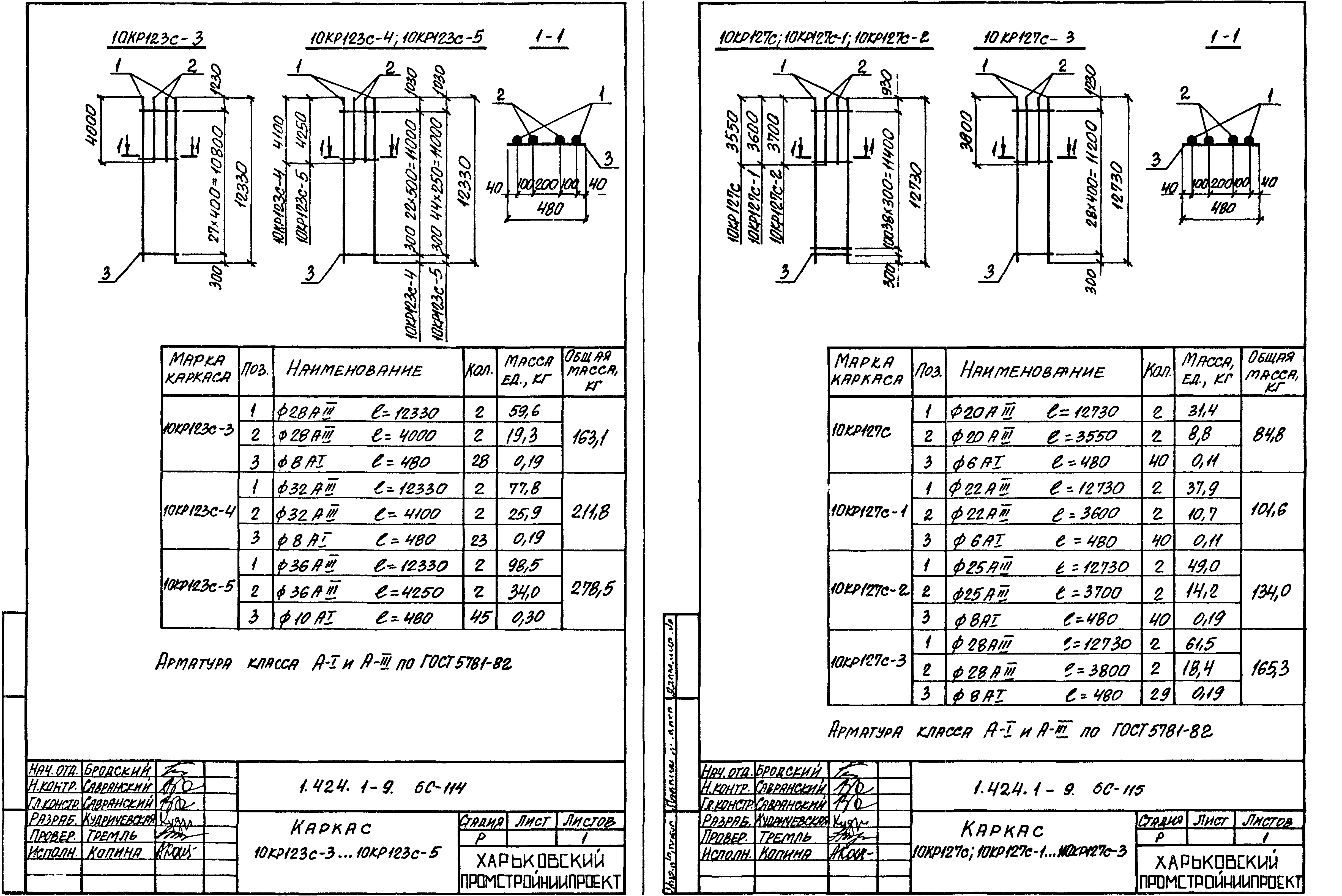 Серия 1.424.1-9