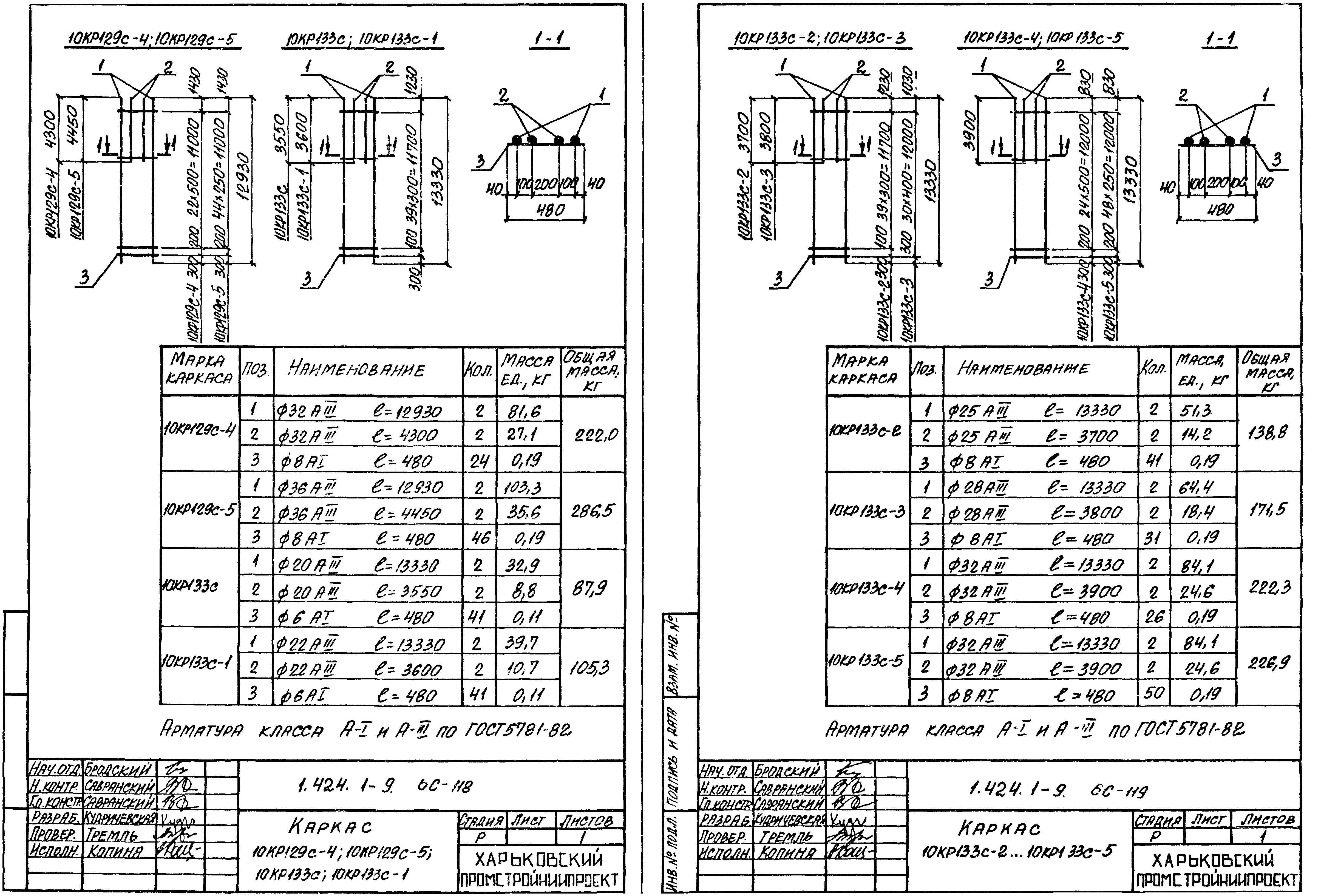 Серия 1.424.1-9