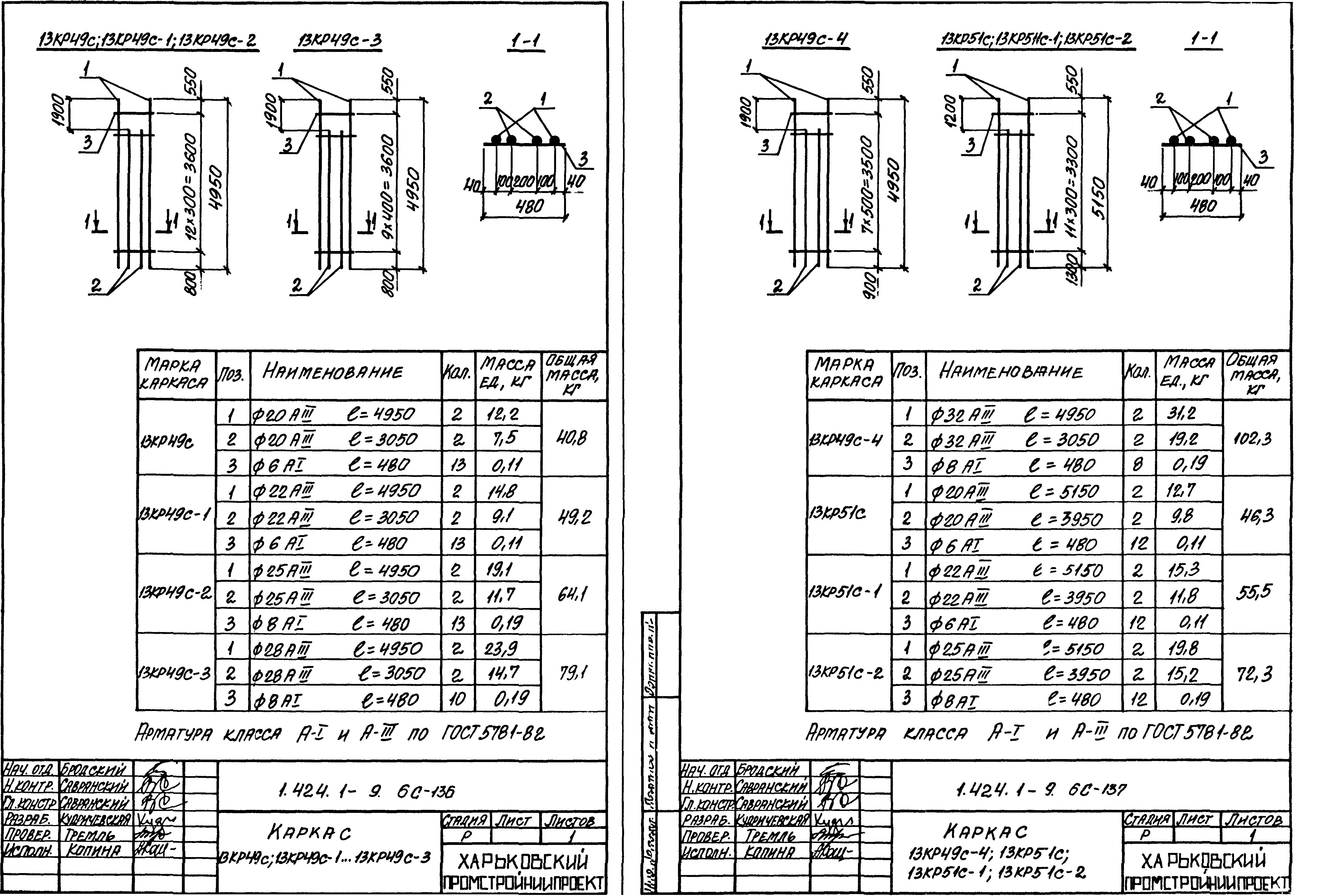 Серия 1.424.1-9