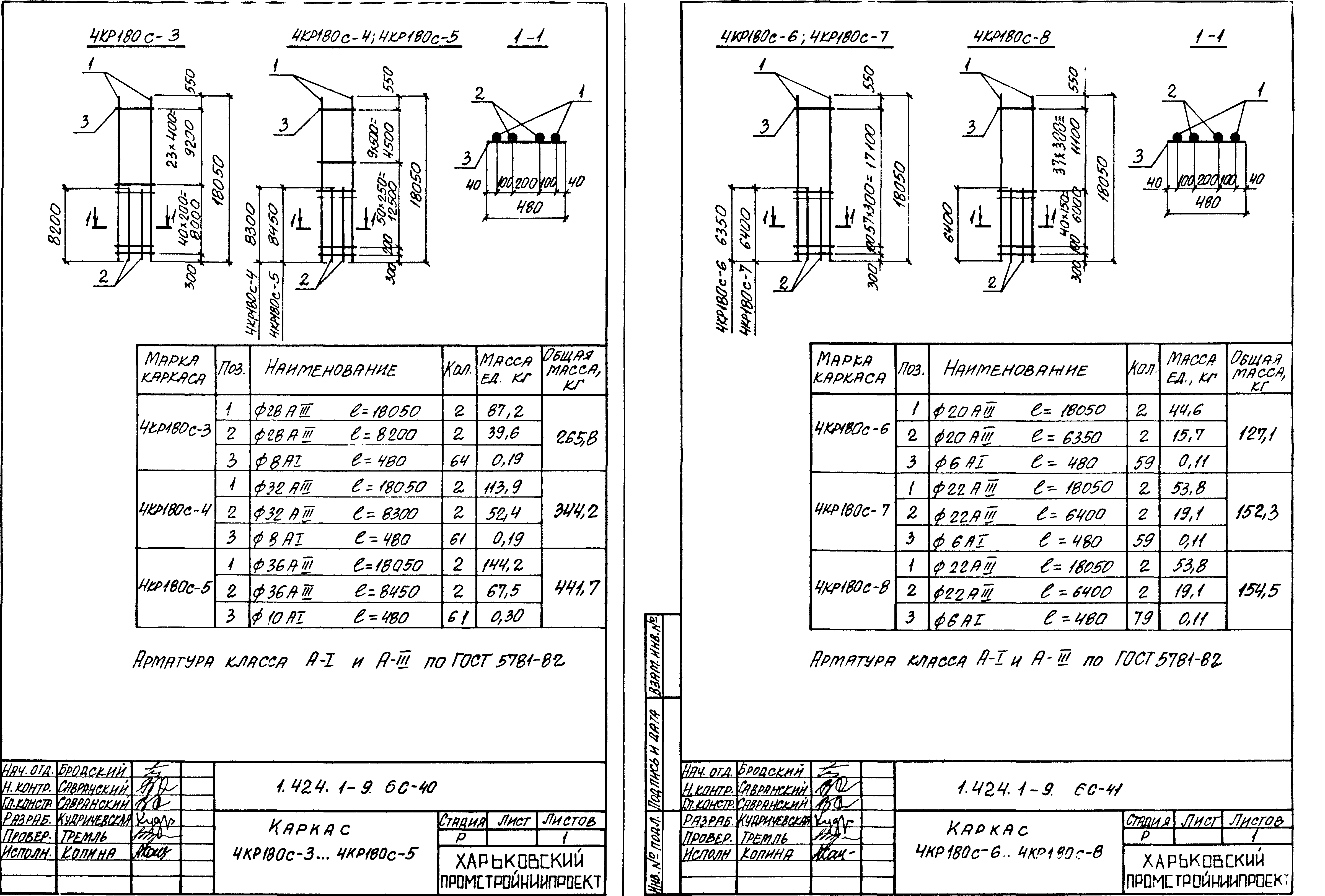 Серия 1.424.1-9