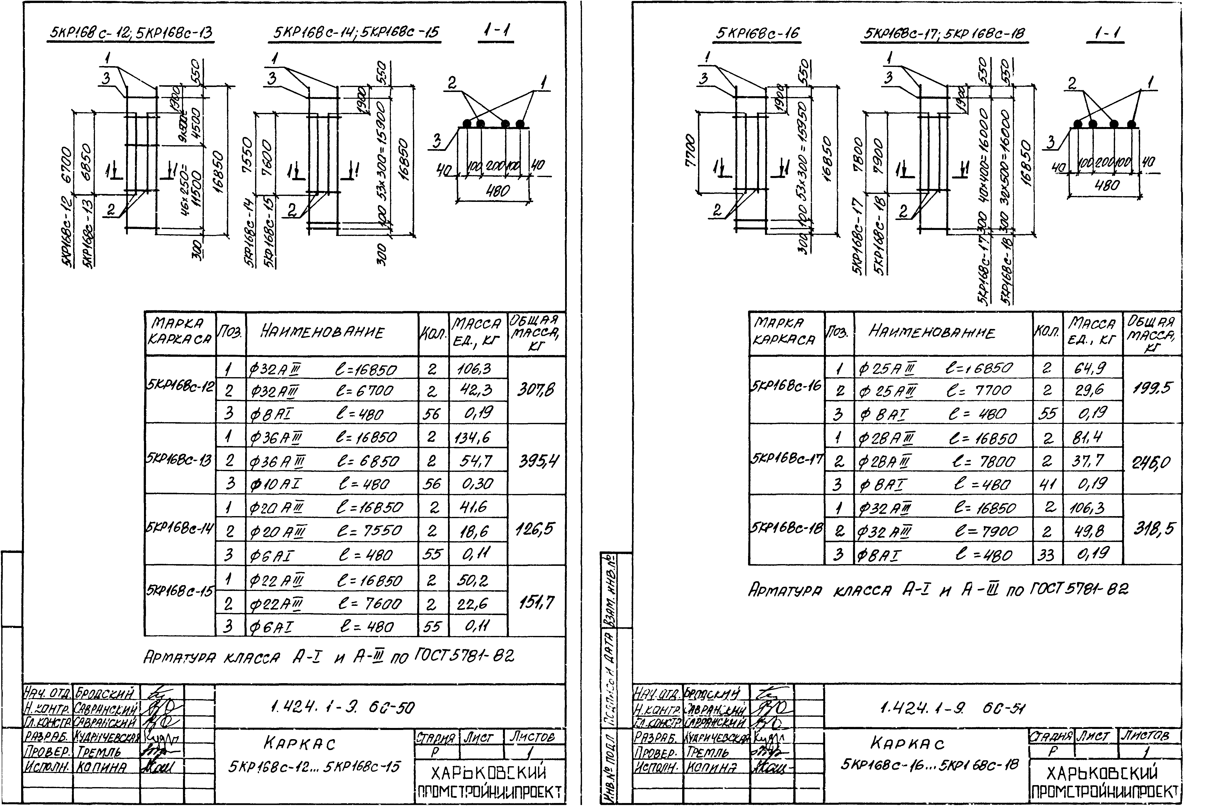 Серия 1.424.1-9