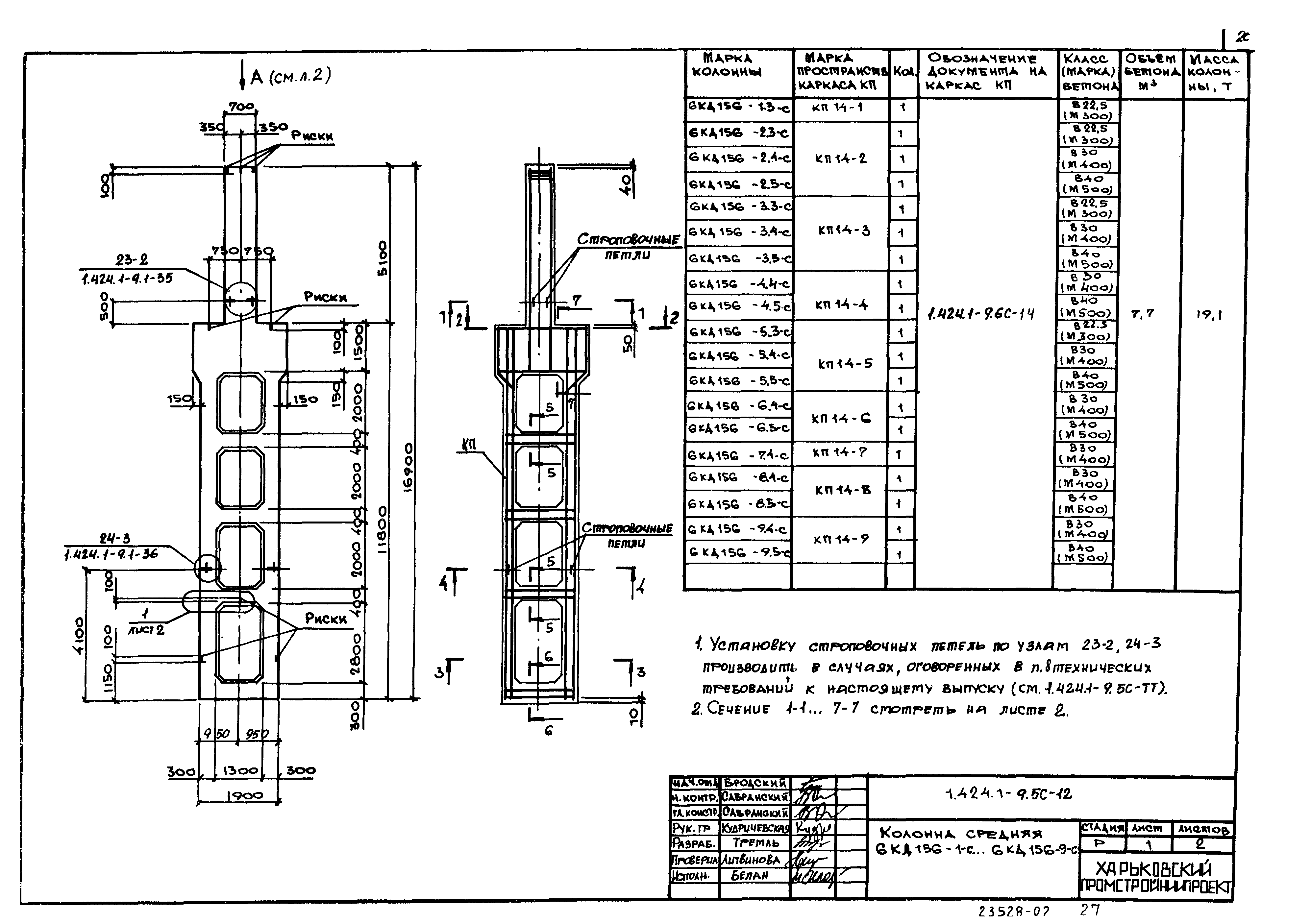 Серия 1.424.1-9