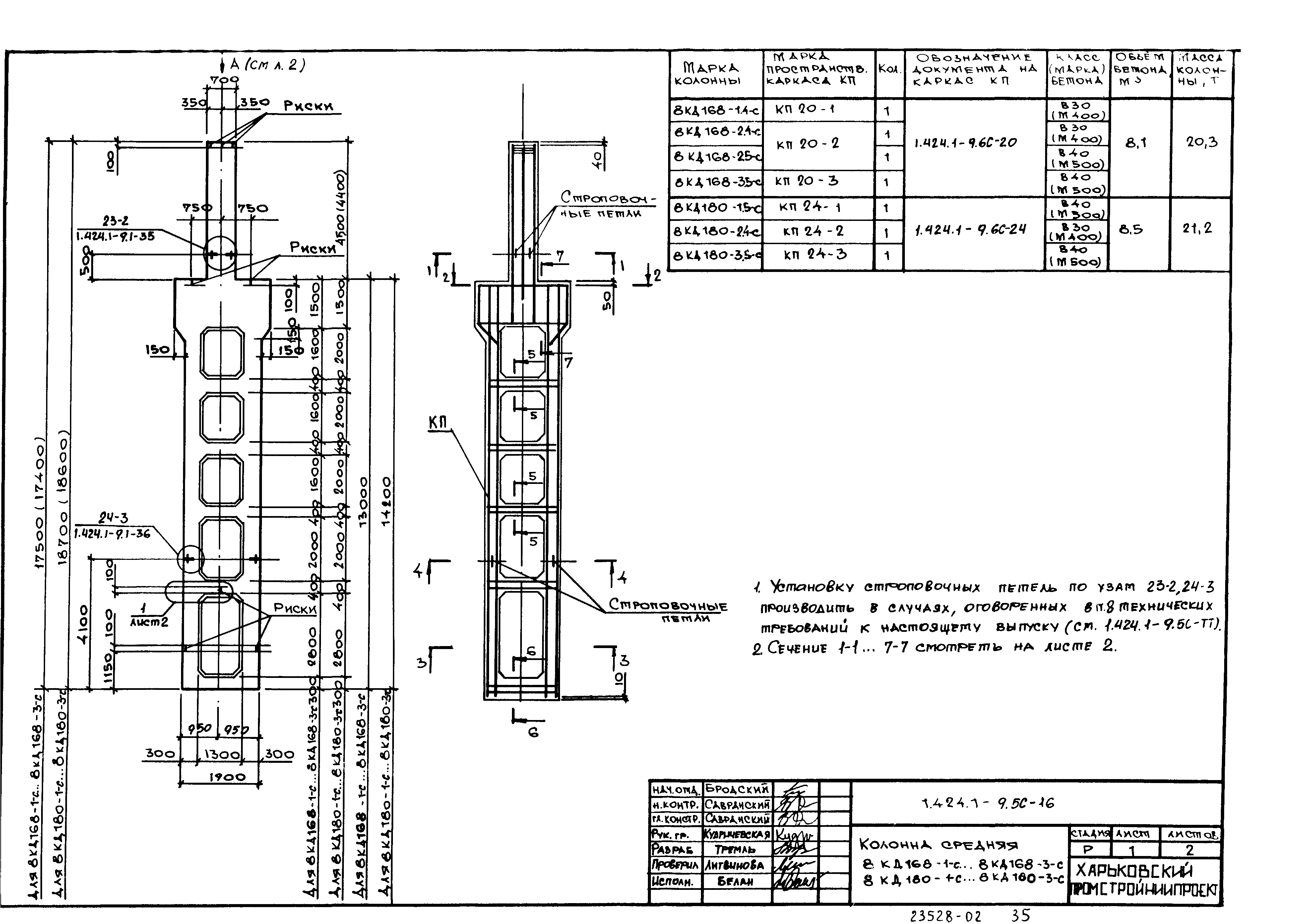 Серия 1.424.1-9