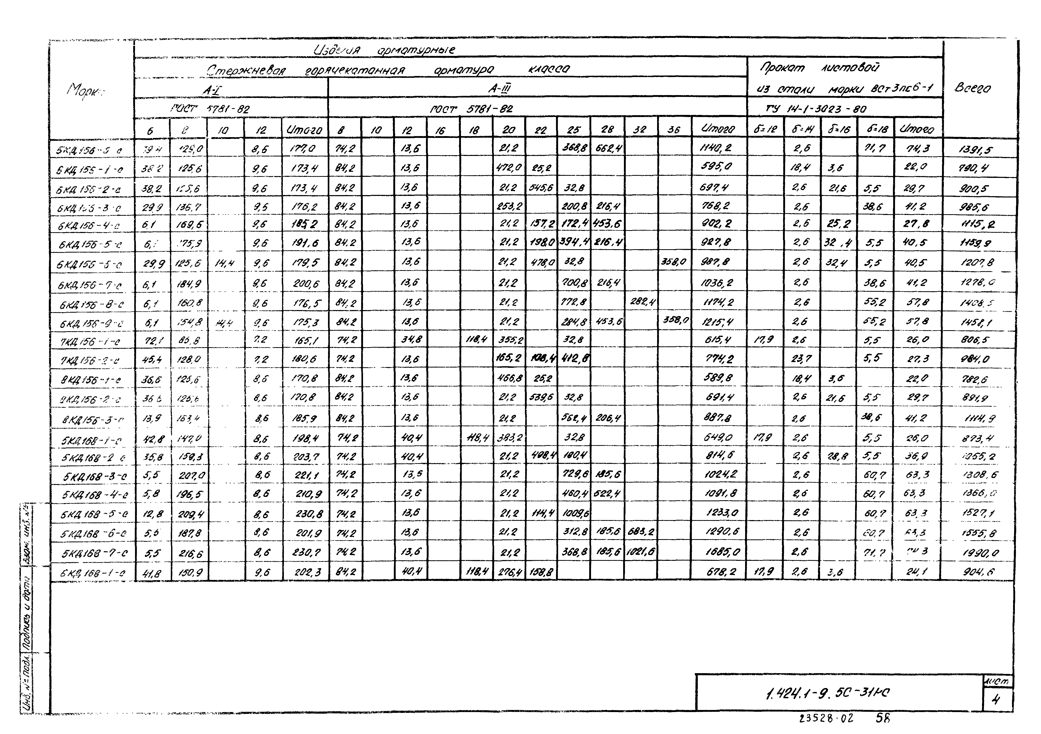 Серия 1.424.1-9