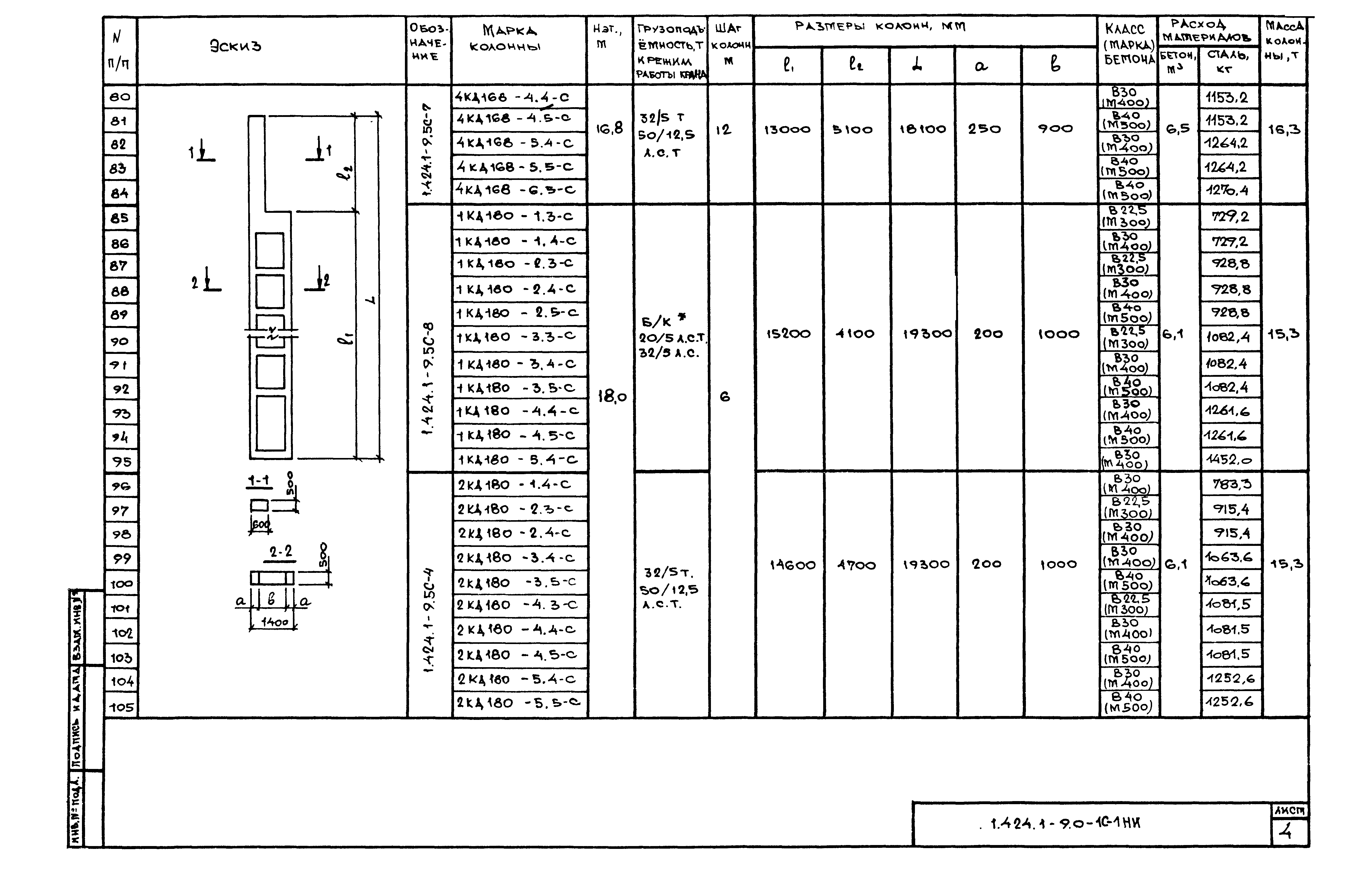 Серия 1.424.1-9