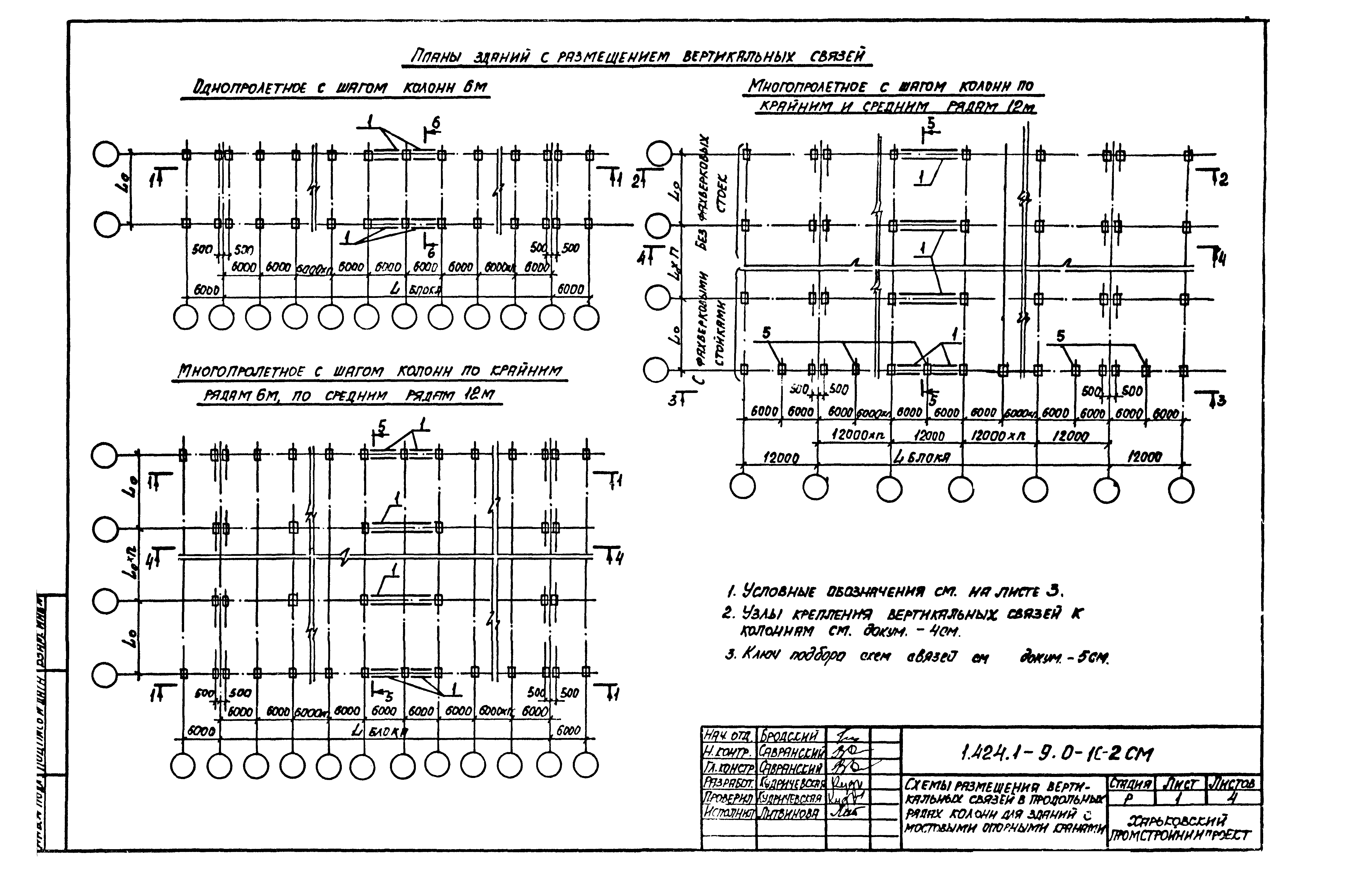 Серия 1.424.1-9