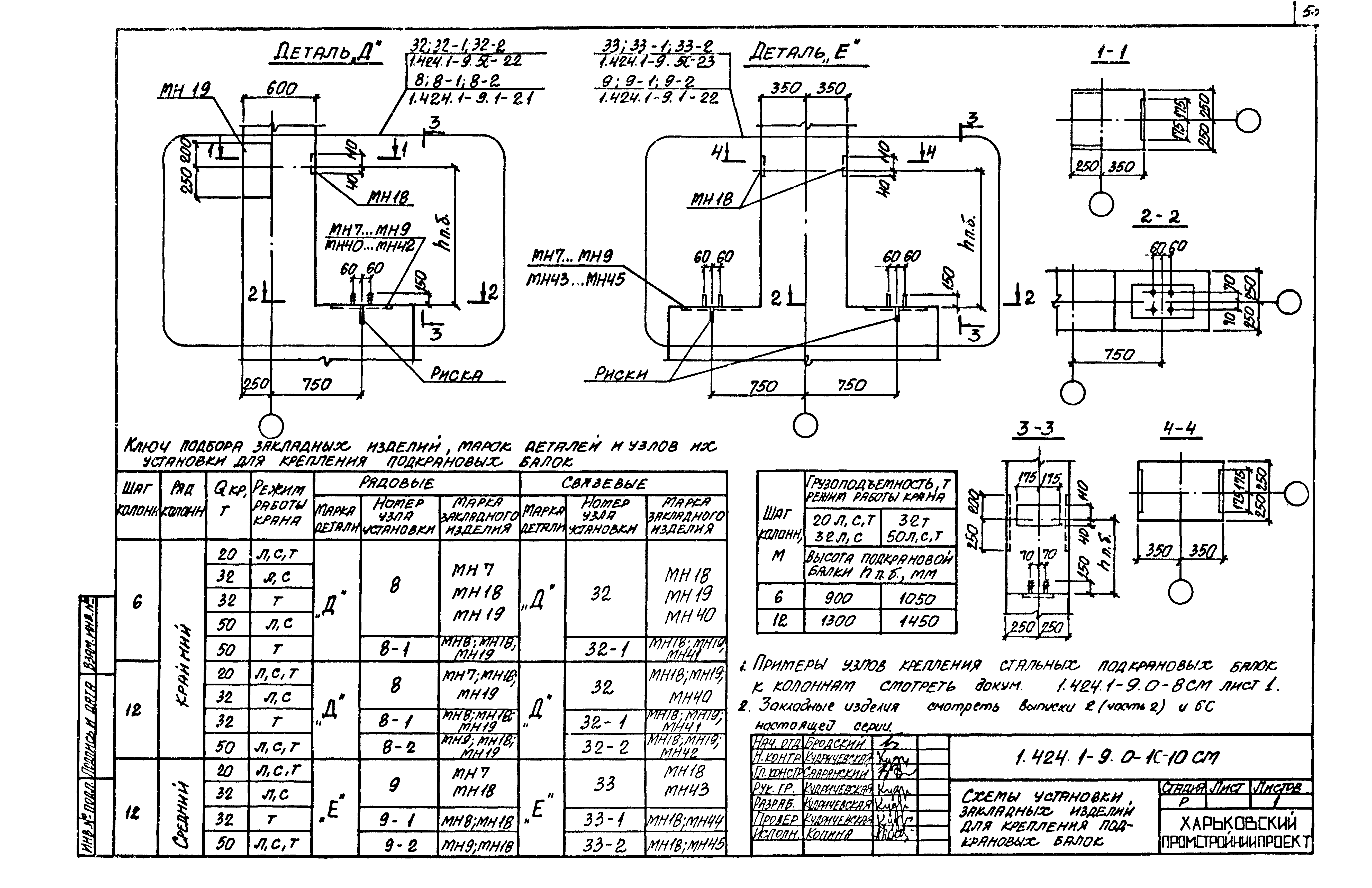 Серия 1.424.1-9