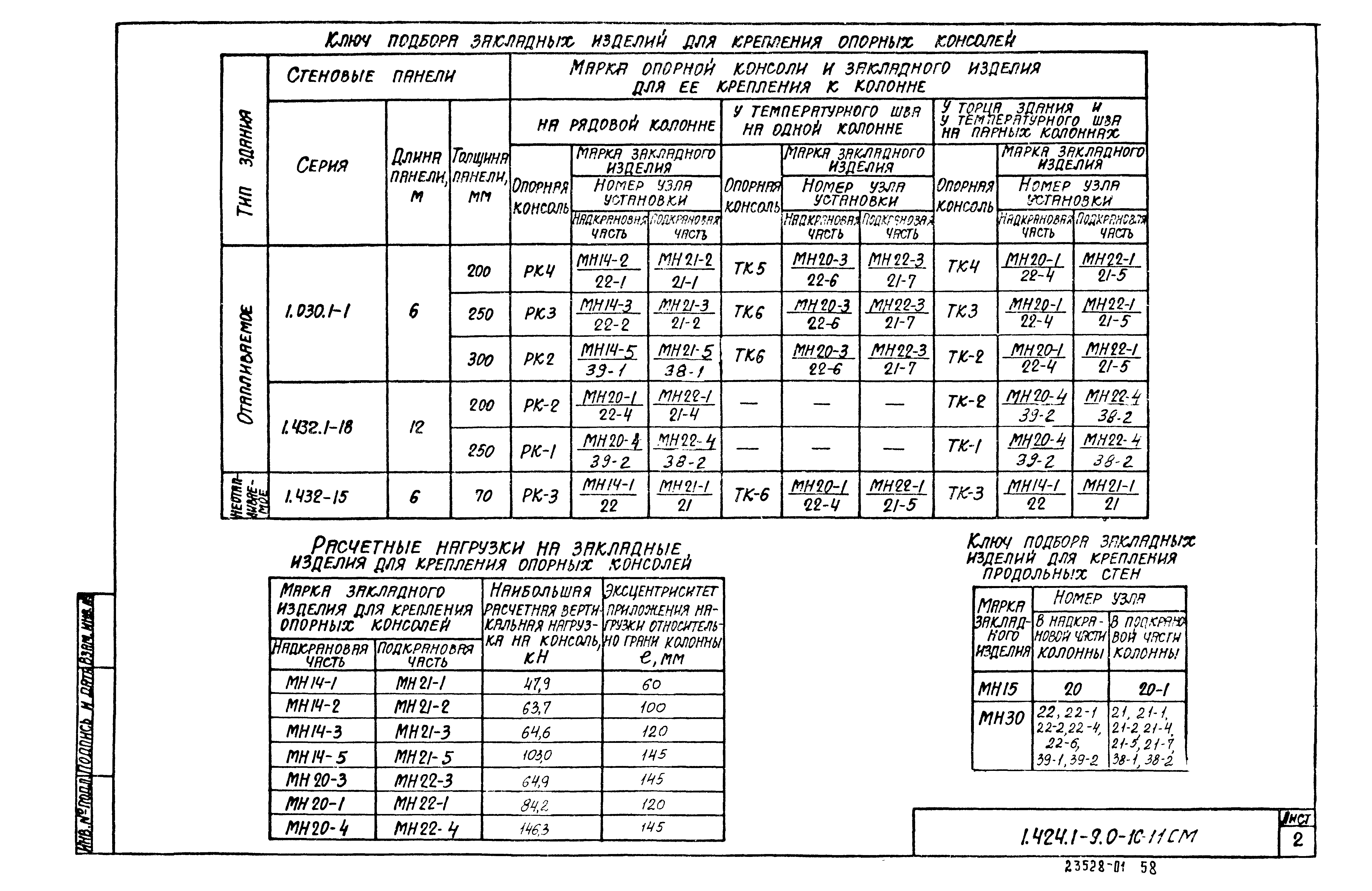 Серия 1.424.1-9