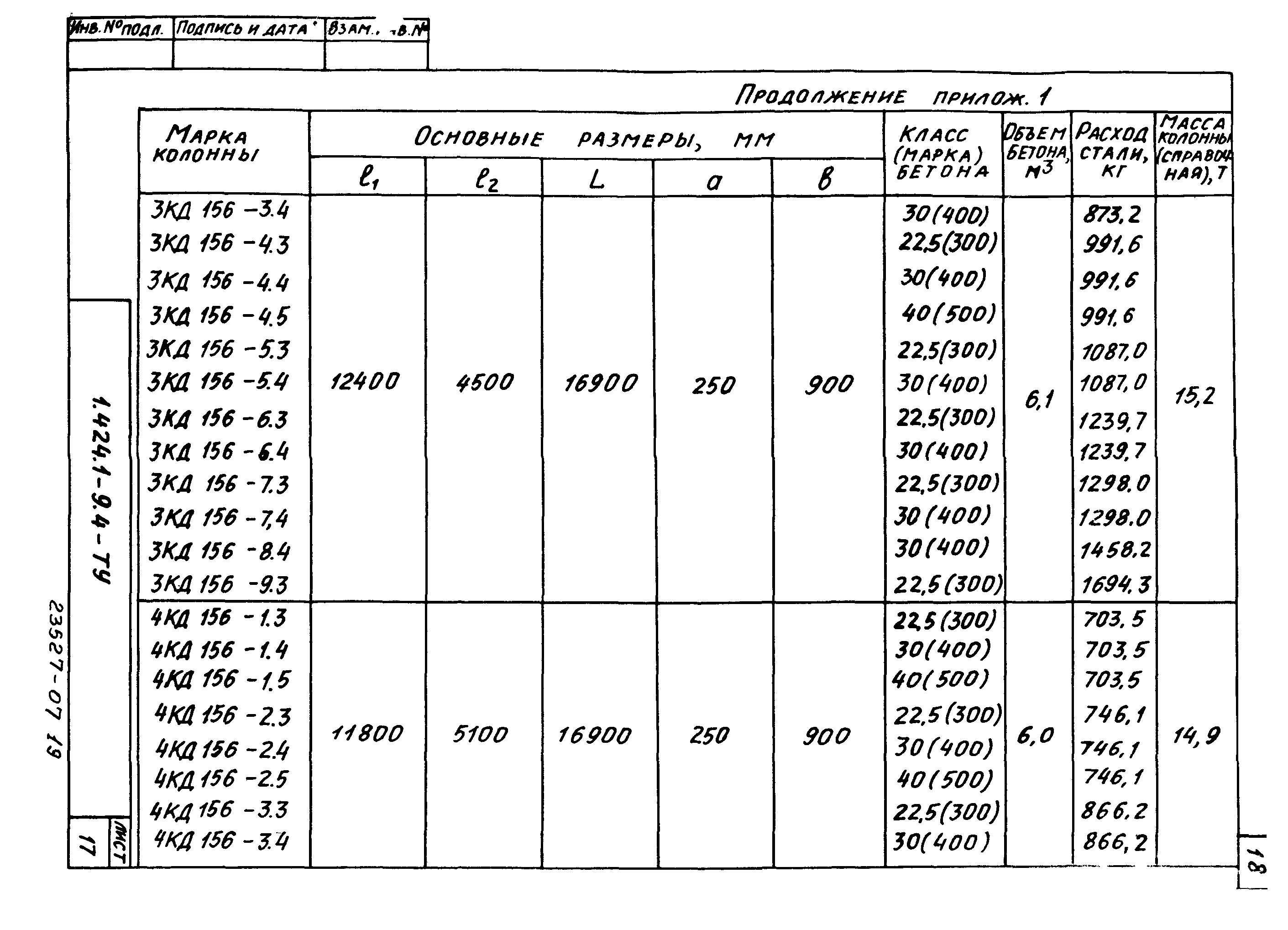 Серия 1.424.1-9