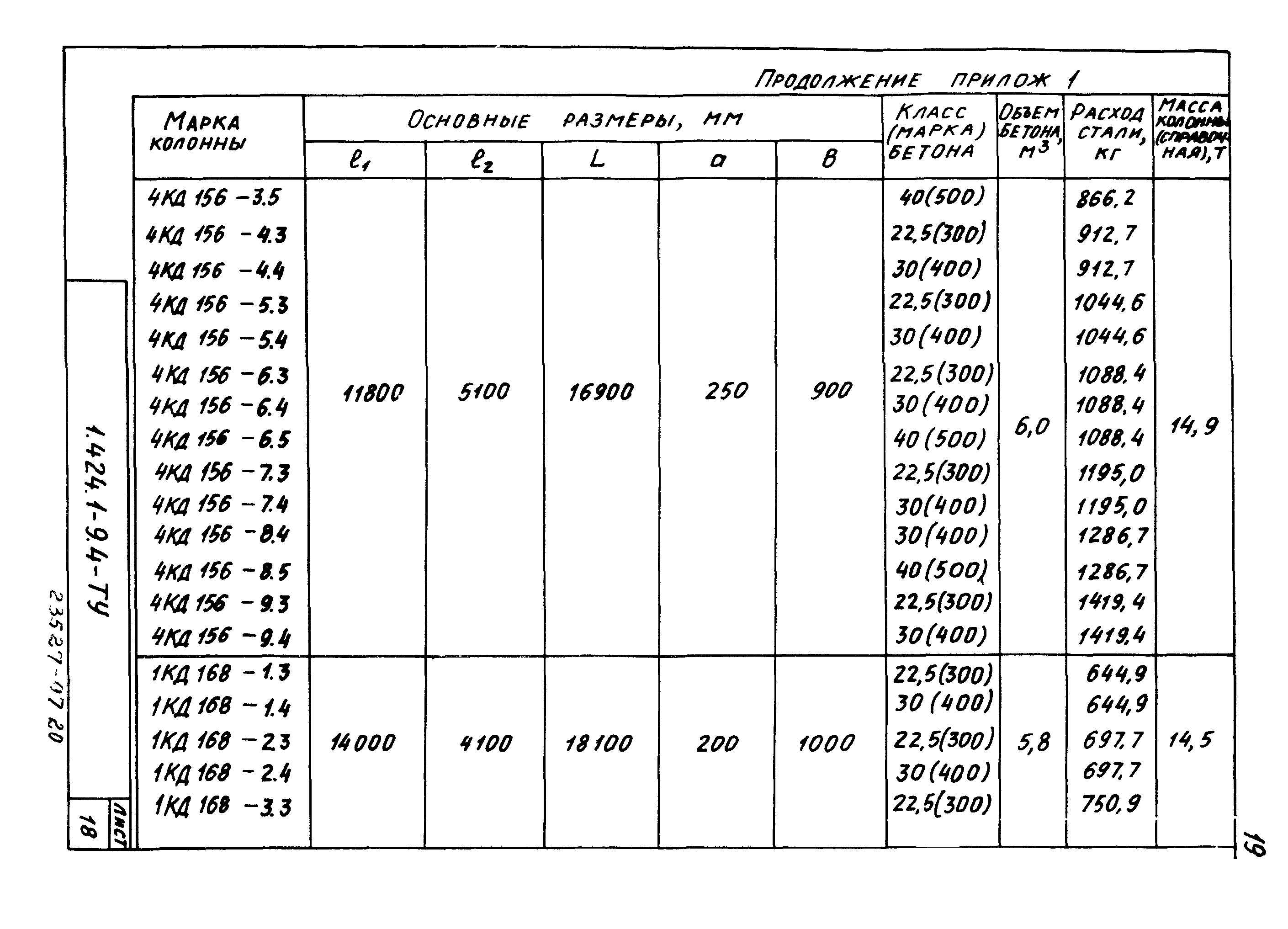 Серия 1.424.1-9